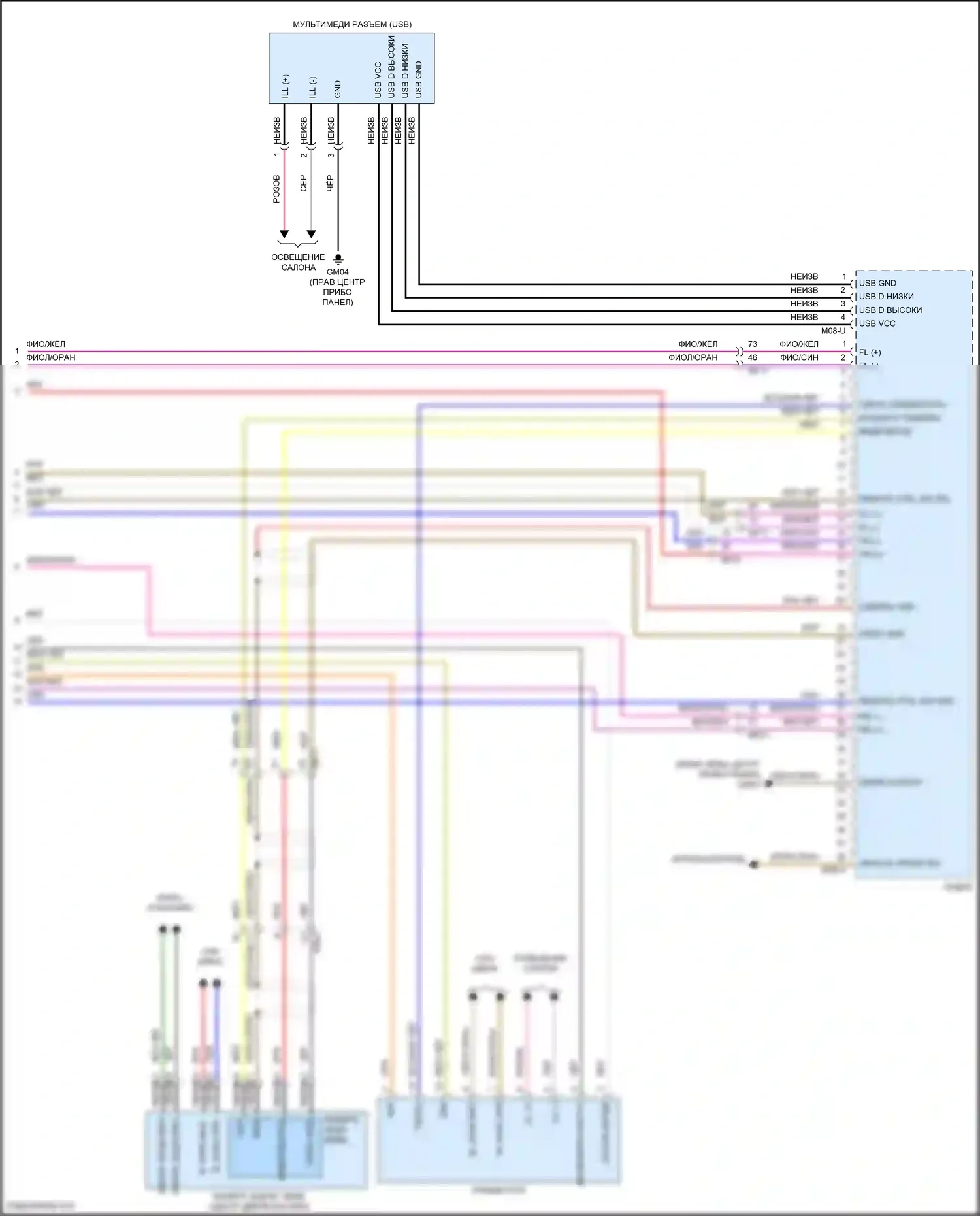 Carnival Kia IV (2020-2024): Электросхема радиосистемы, без навигации и усилителя (4 из 4) 