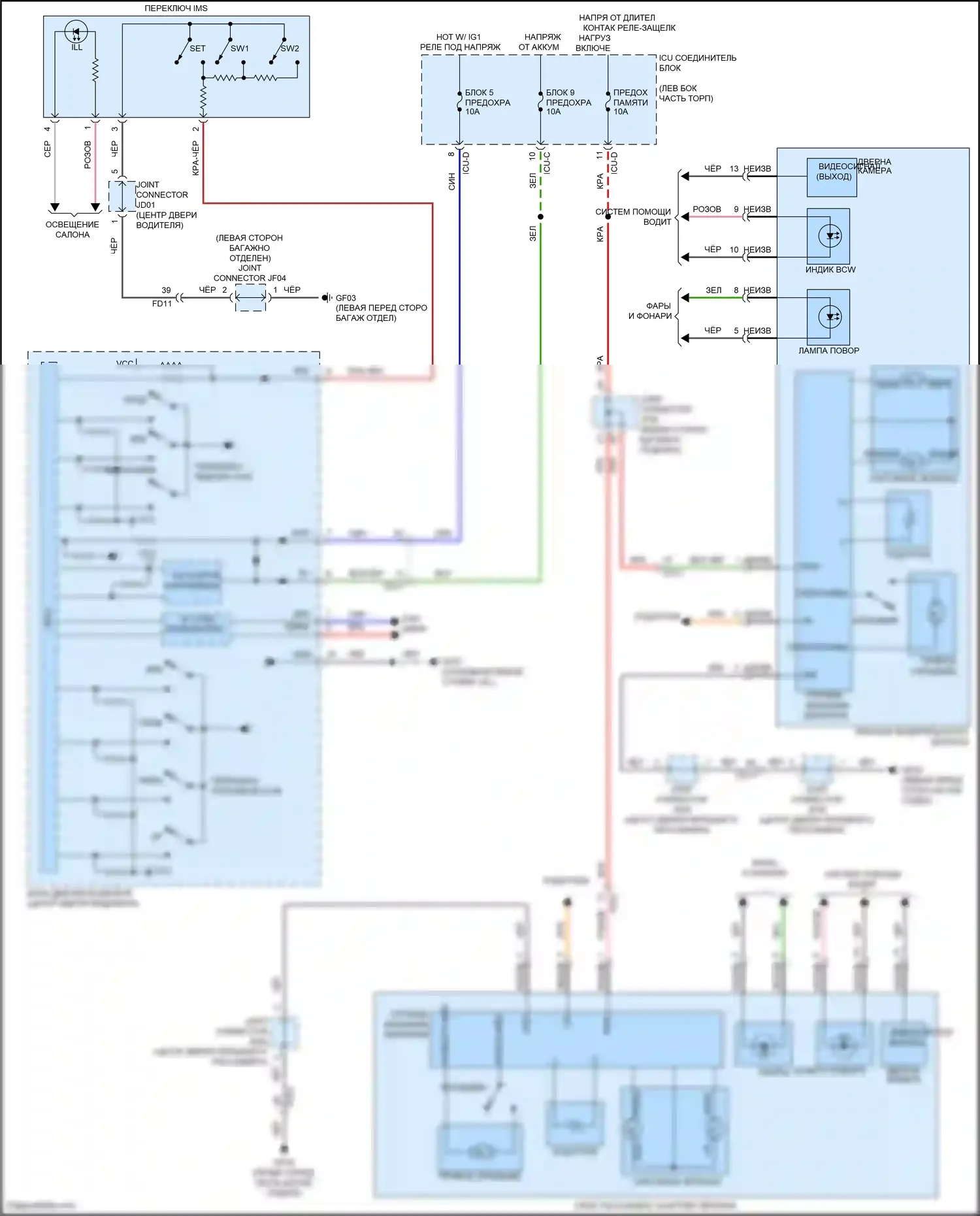 Carnival Kia IV (2020-2024): Электросхема зеркал памяти 