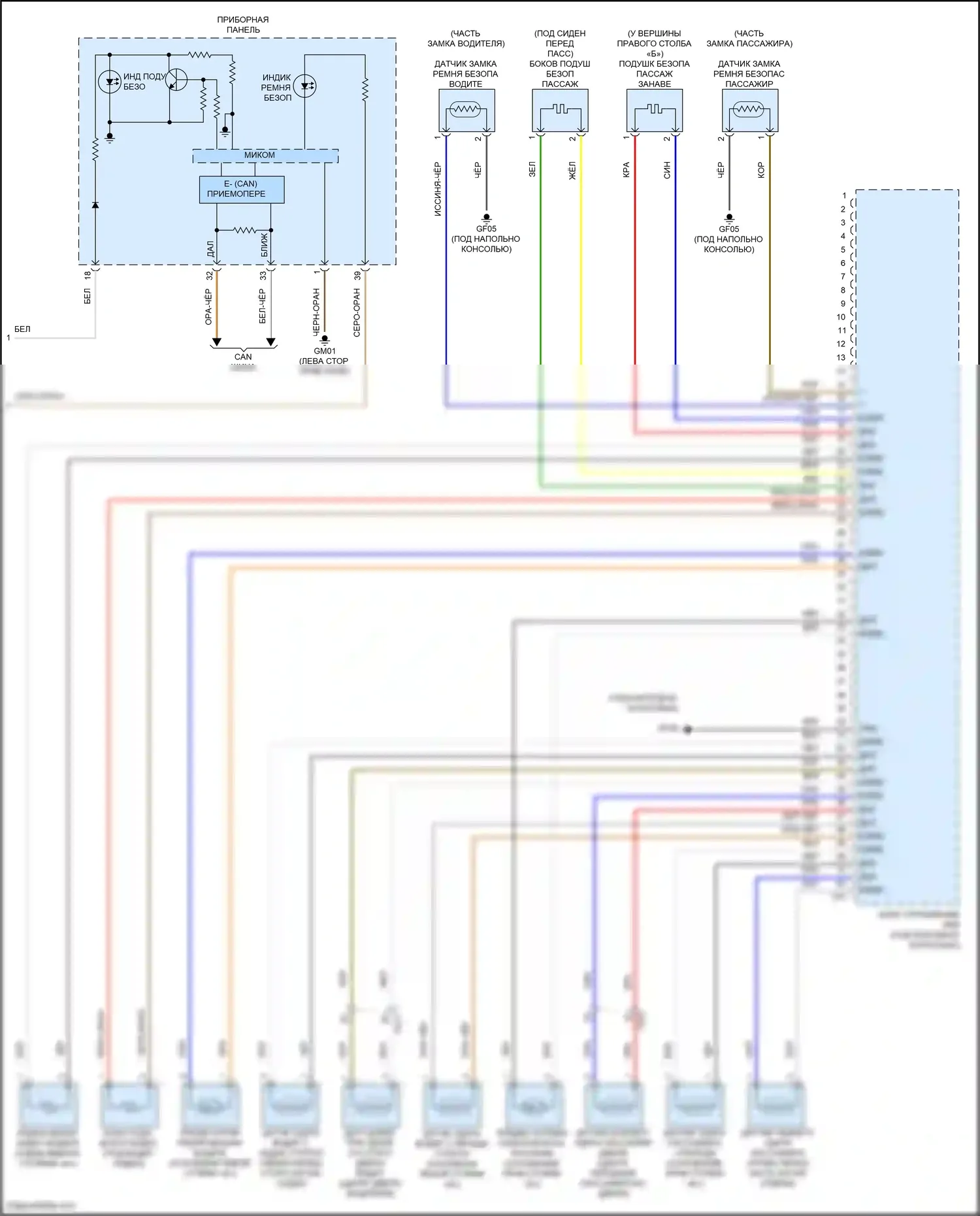 Carnival Kia IV (2020-2024): Электросхема подушек безопасности (2 из 2) 
