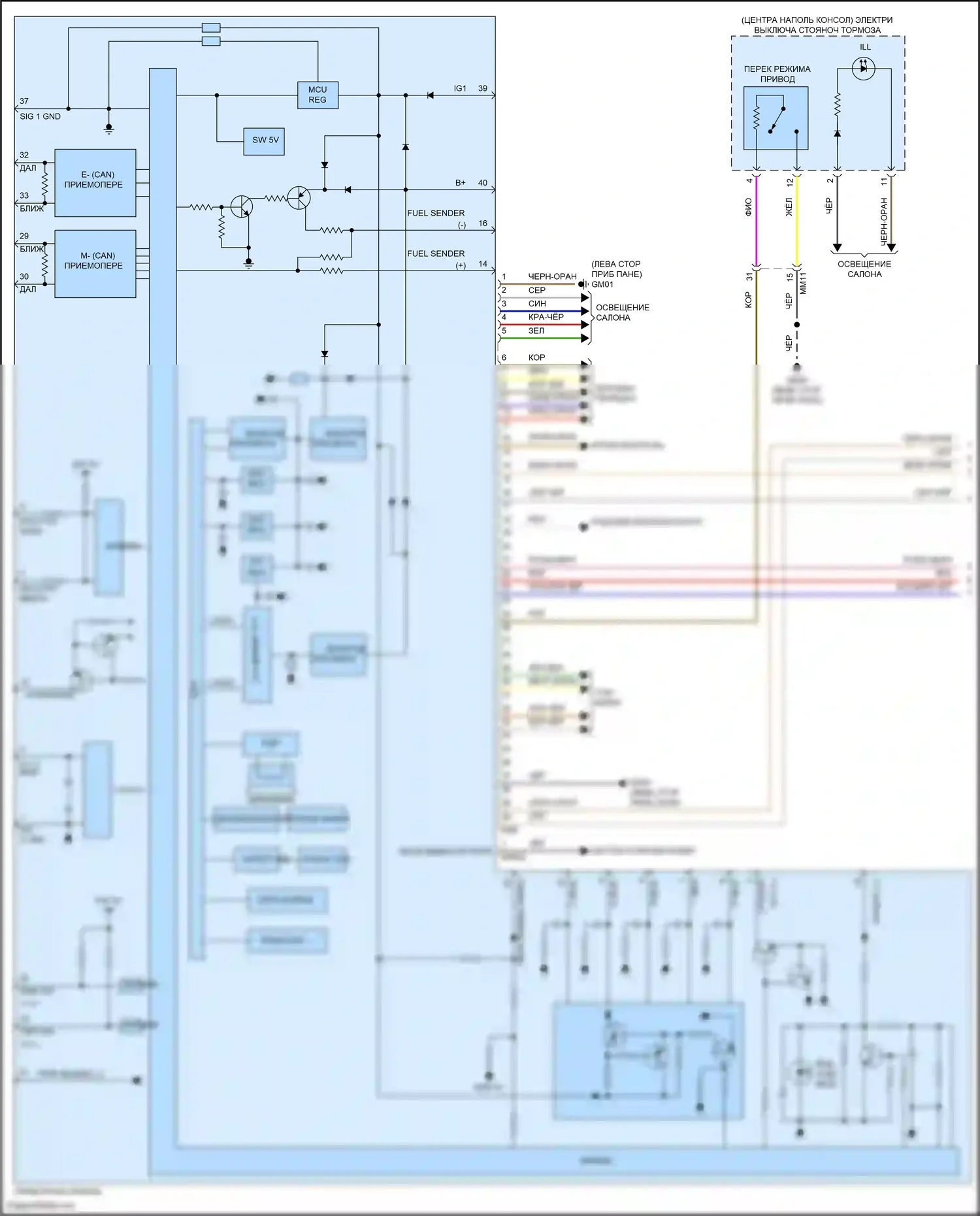 Carnival Kia IV (2020-2024): Электросхема приборной панели, с 12,3-дюймовым жк-дисплеем (1 из 2) 