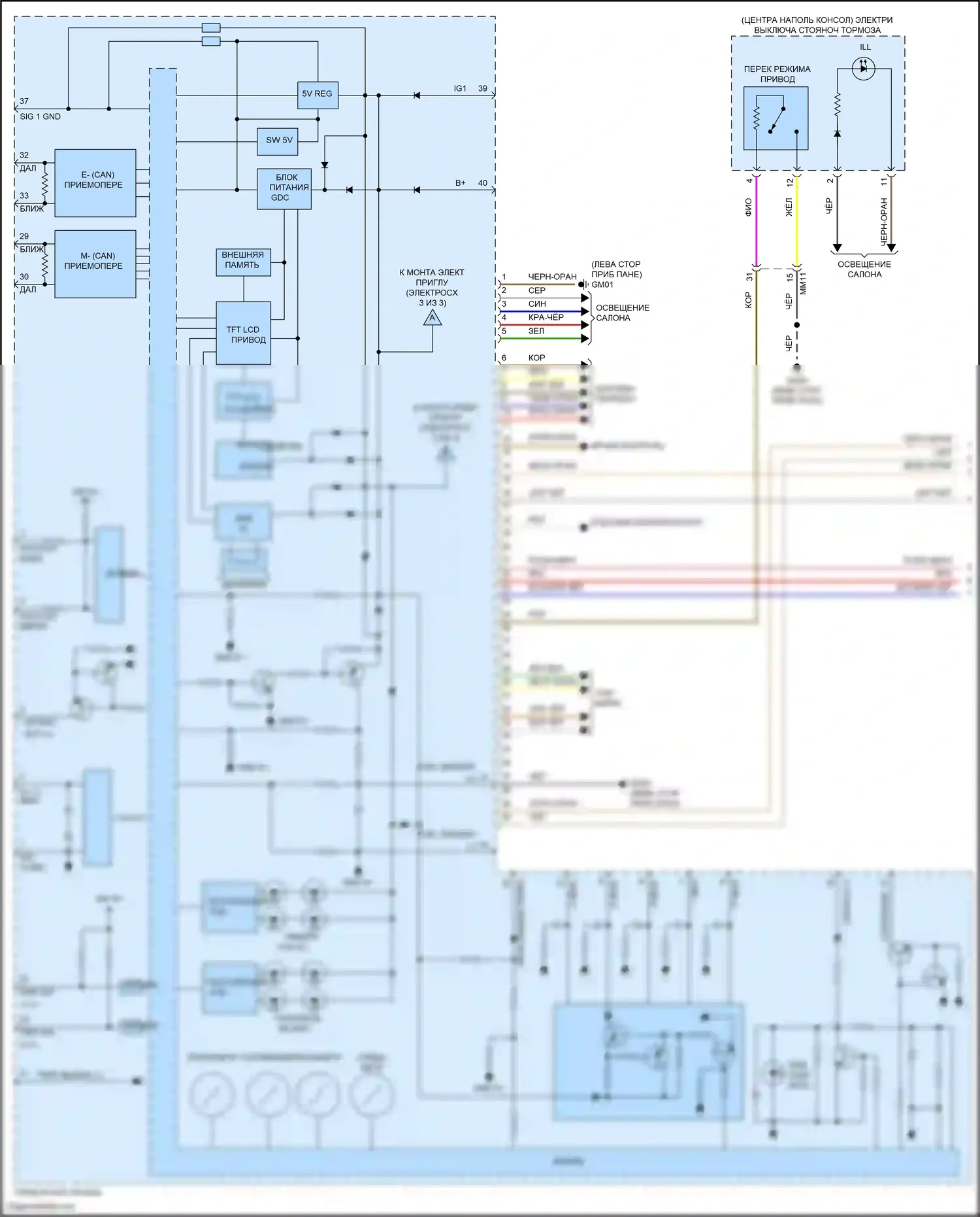 Carnival Kia IV (2020-2024): Электросхема приборной панели, с 4,2-дюймовым жк-дисплеем (1 из 3) 