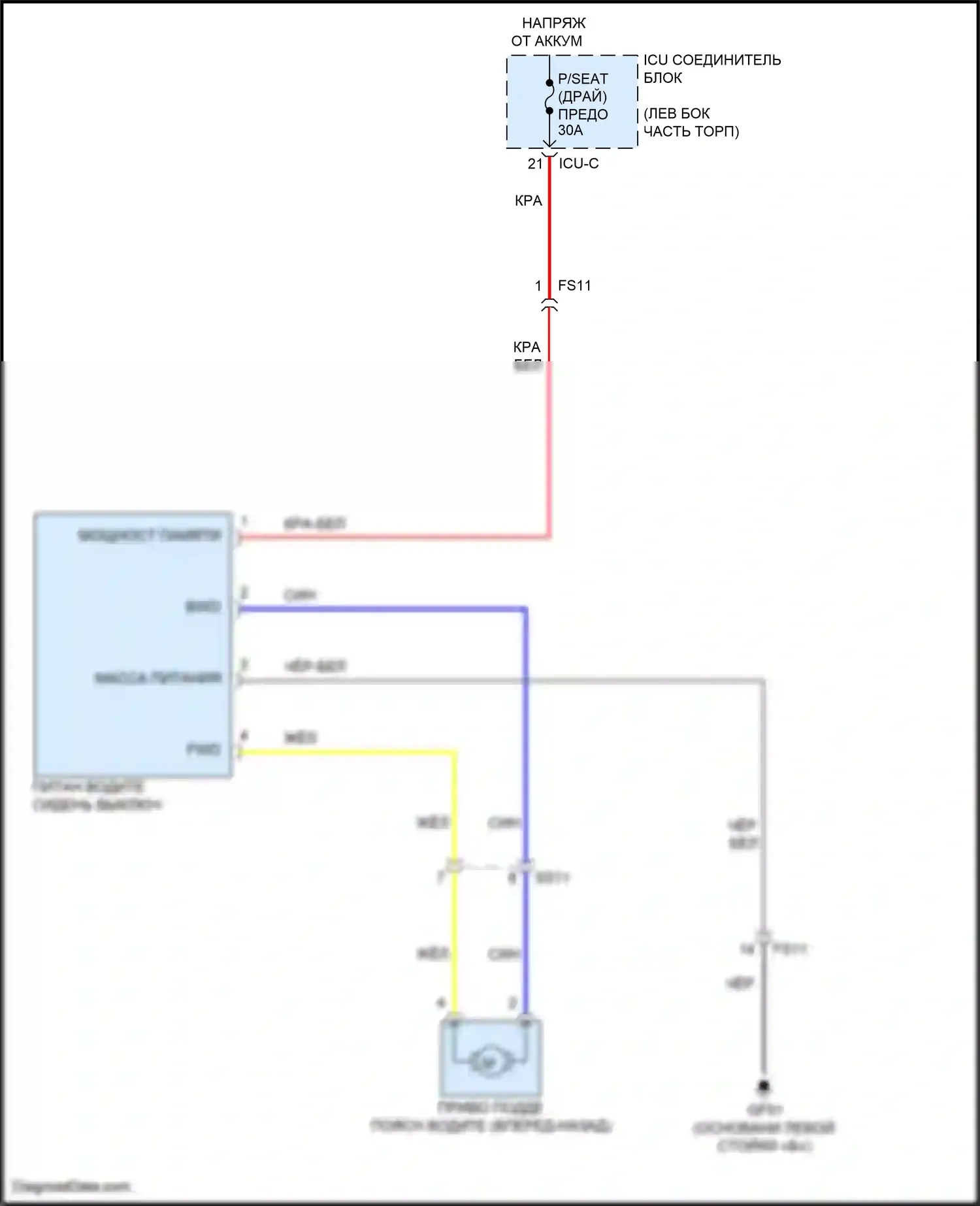 Carnival Kia IV (2020-2024): Электросхема сиденья водителя с электроприводом, 2-сторонняя 