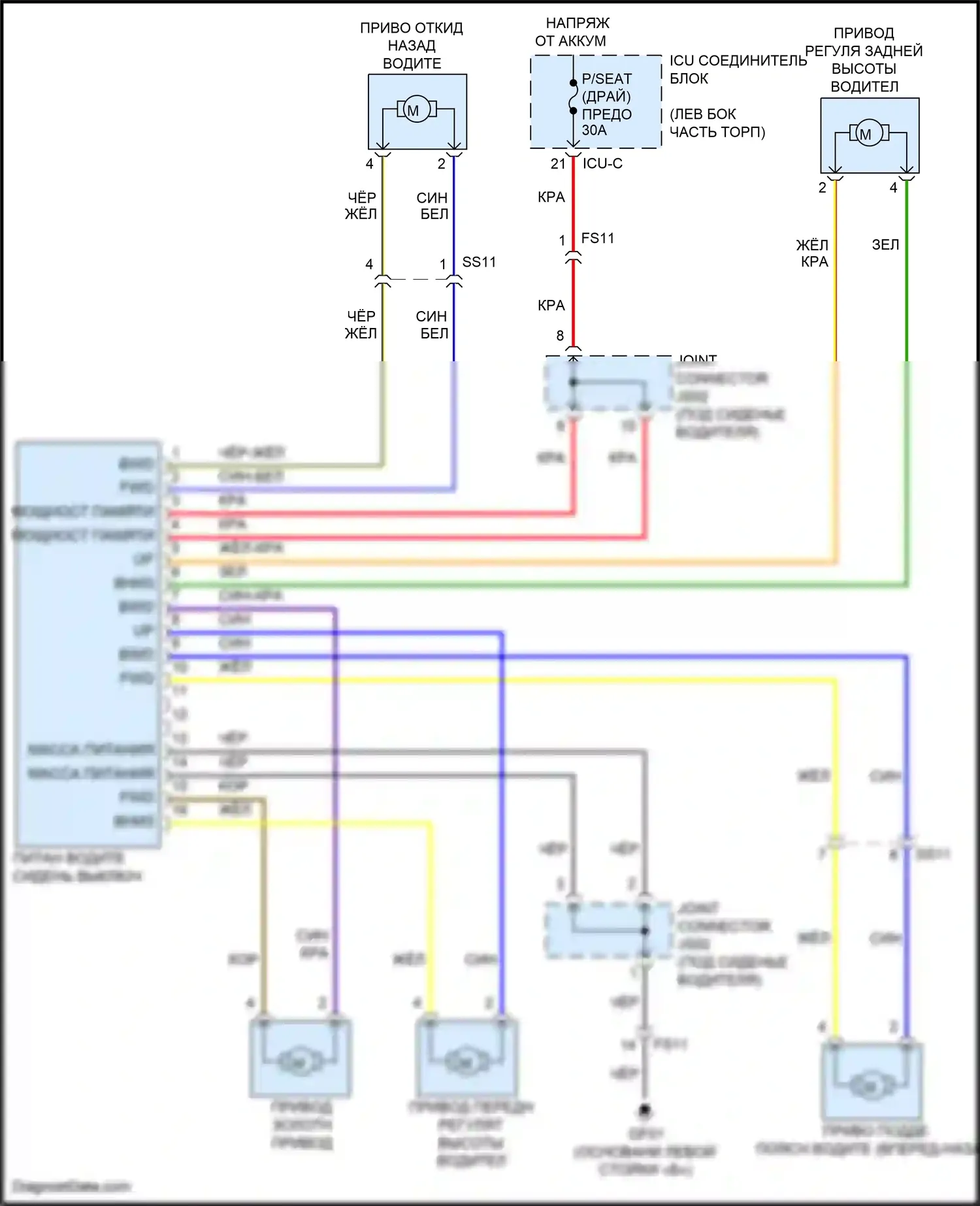 Carnival Kia IV (2020-2024): Питание водительского сиденья электросхема, 10-ходовая 