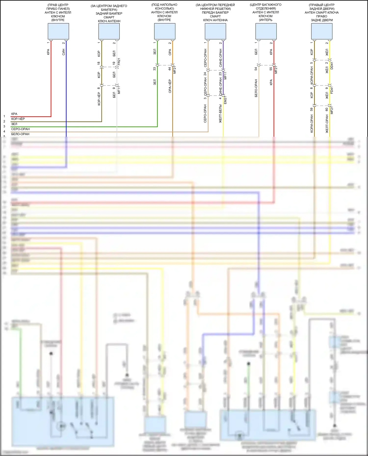 Carnival Kia IV (2020-2024): Электросхема иммобилайзера, с интеллектуальной системой ключей (2 из 3) 