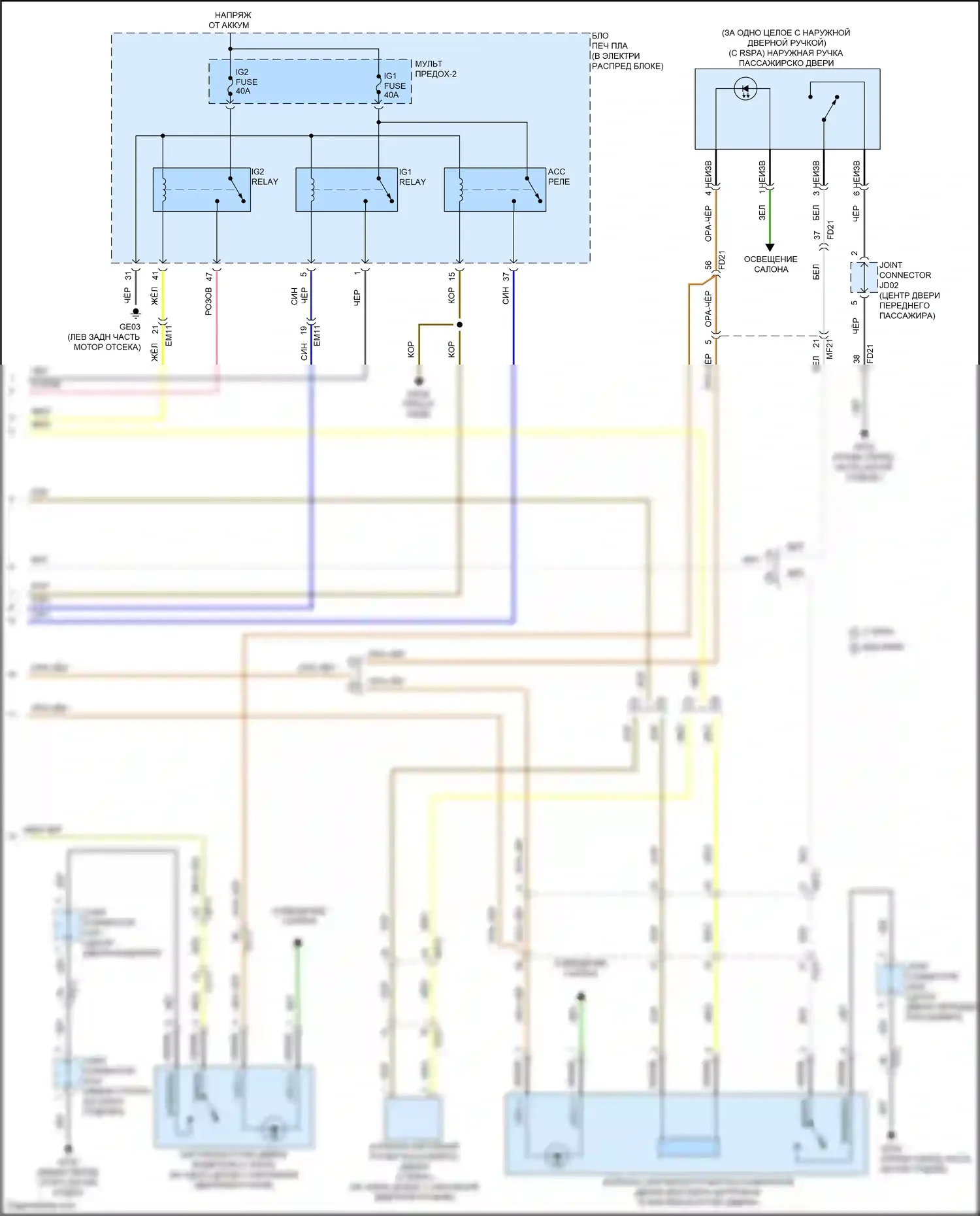 Carnival Kia IV (2020-2024): Электросхема иммобилайзера, с интеллектуальной системой ключей (3 из 3) 