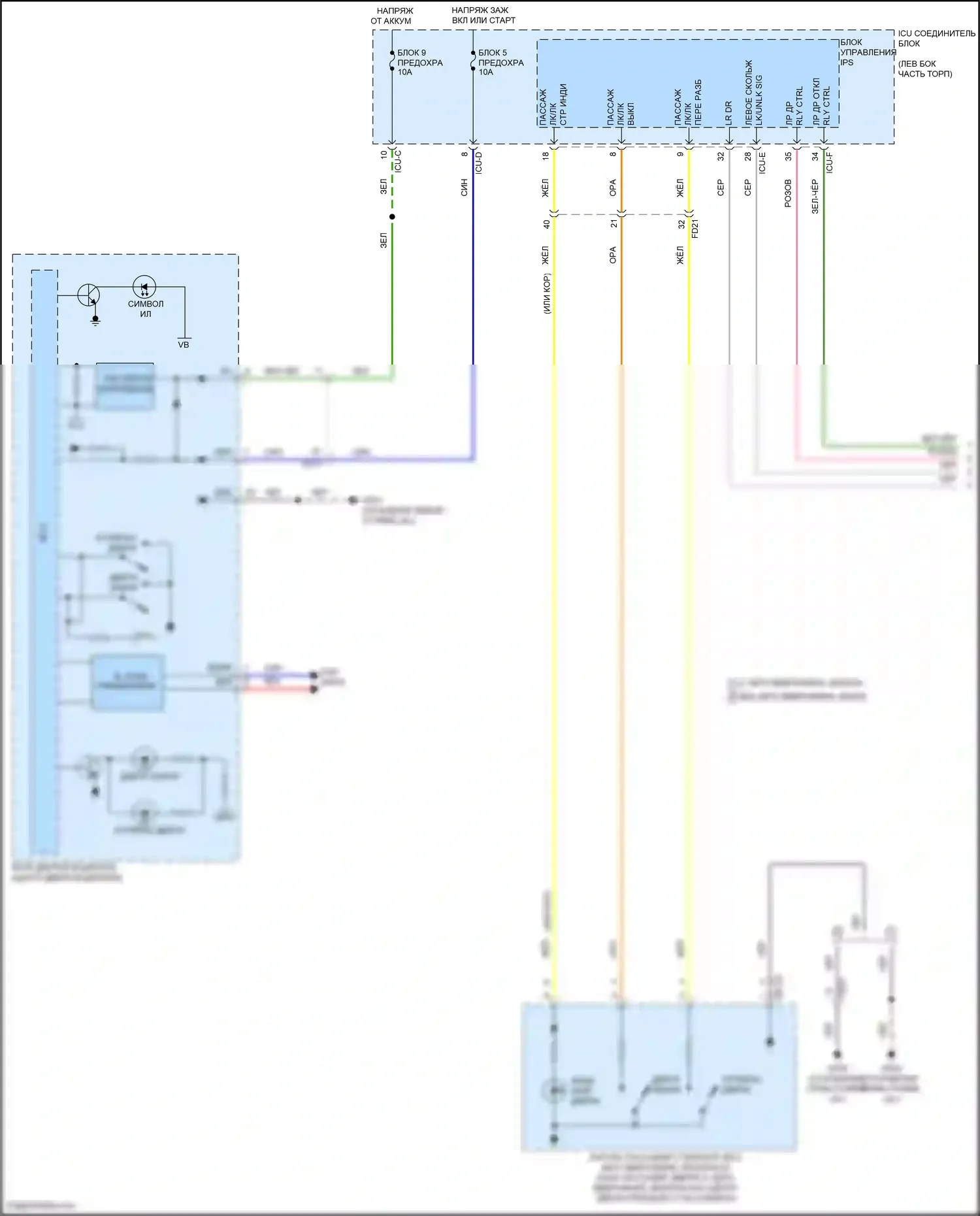 Carnival Kia IV (2020-2024): Электросхема защиты от взлома (1 из 3) 