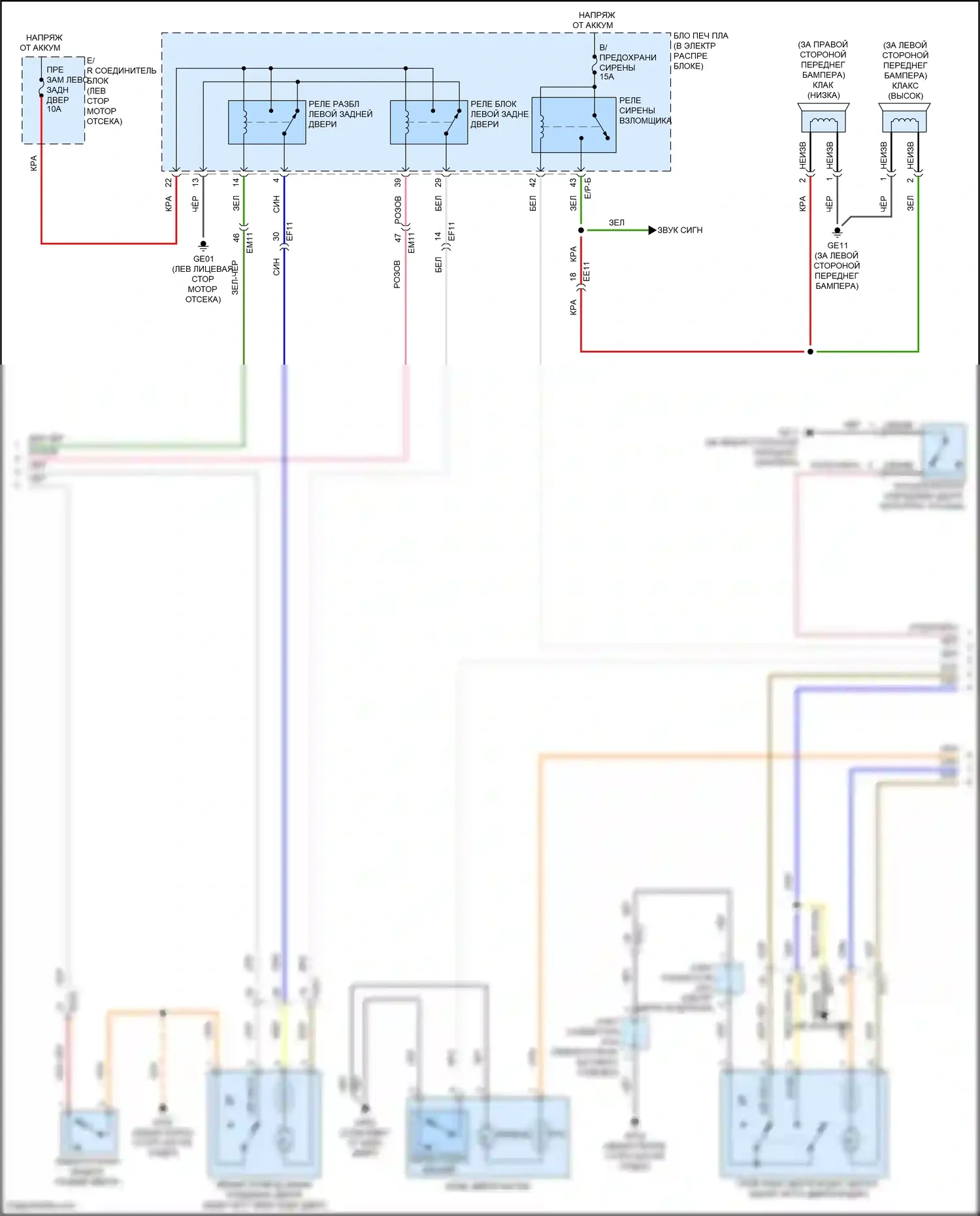 Carnival Kia IV (2020-2024): Электросхема защиты от взлома (2 из 3) 