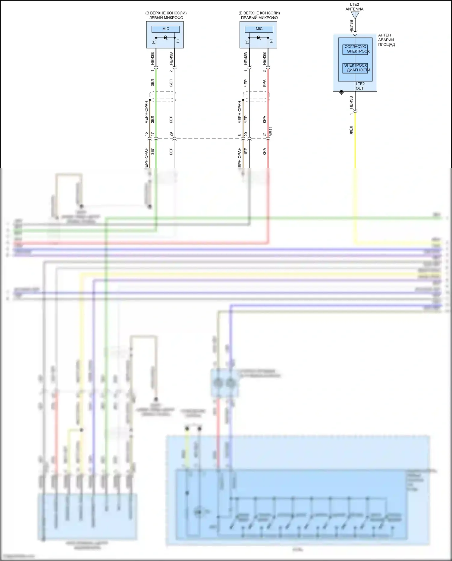 Carnival Kia IV (2020-2024): Электросхема навигации, без усилителя (2 из 4) 