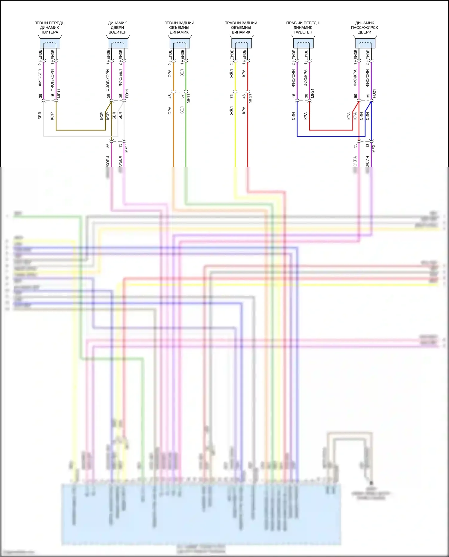 Carnival Kia IV (2020-2024): Электросхема навигации, без усилителя (3 из 4) 