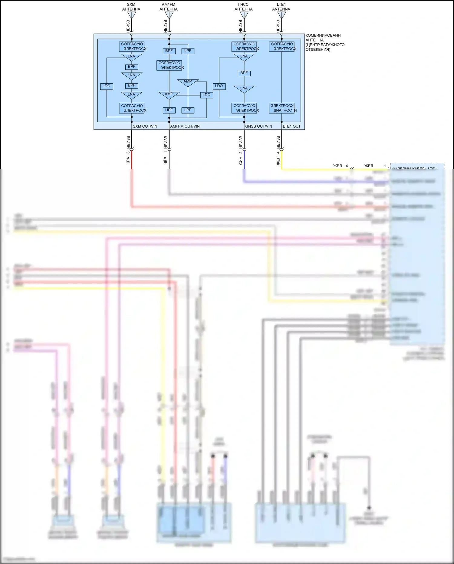 Carnival Kia IV (2020-2024): Электросхема навигации, без усилителя (4 из 4) 