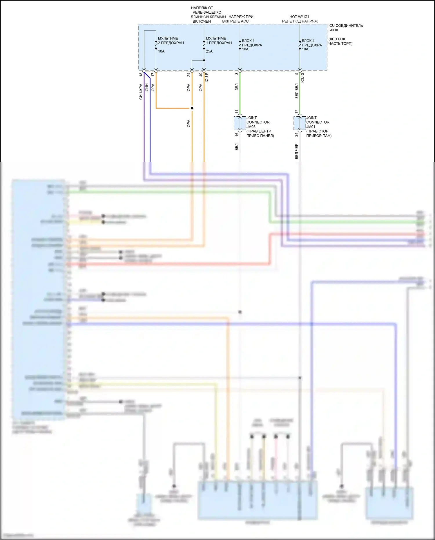 Carnival Kia IV (2020-2024): Электросхема навигации, с усилителем (1 из 5) 