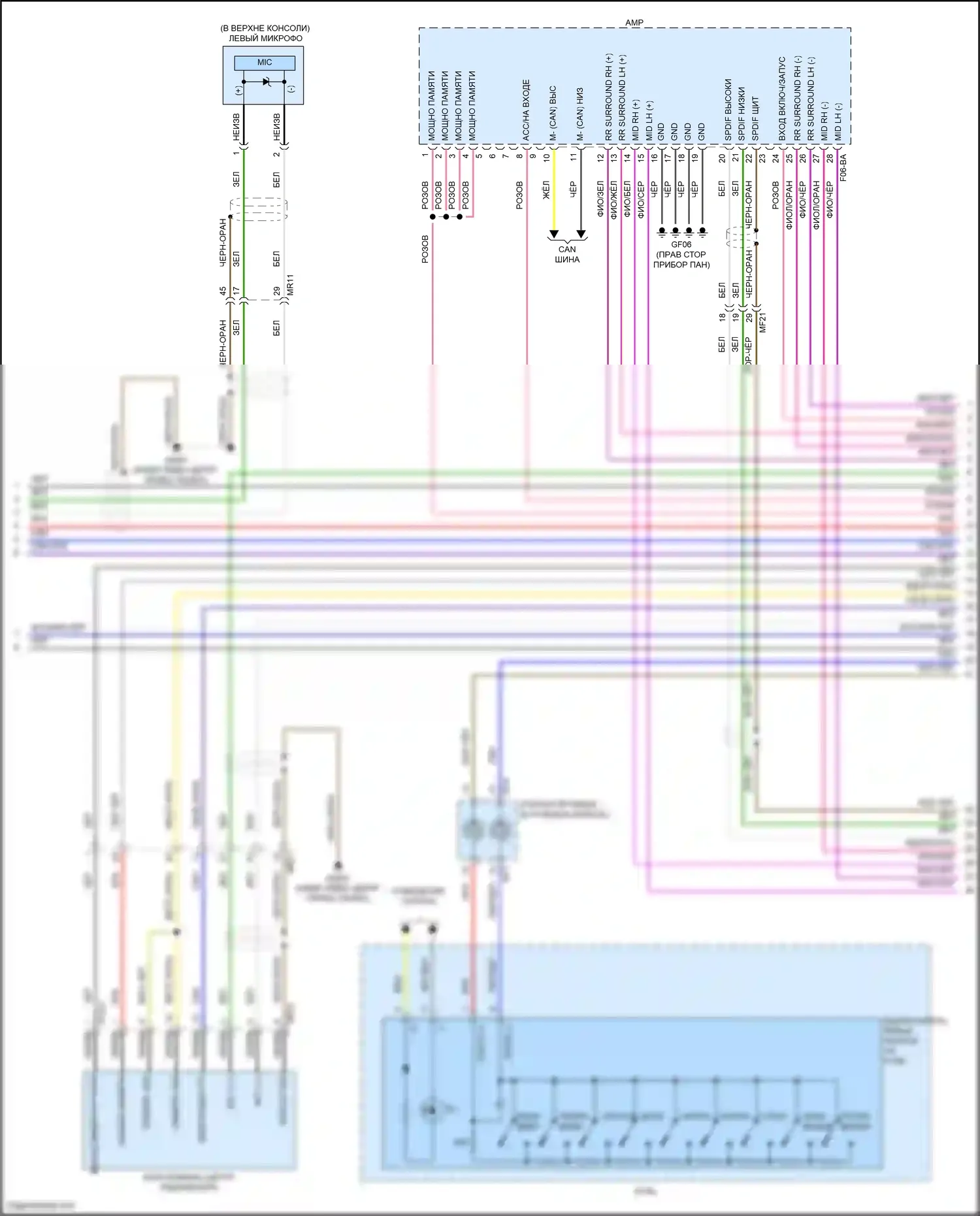 Carnival Kia IV (2020-2024): Электросхема навигации, с усилителем (2 из 5) 