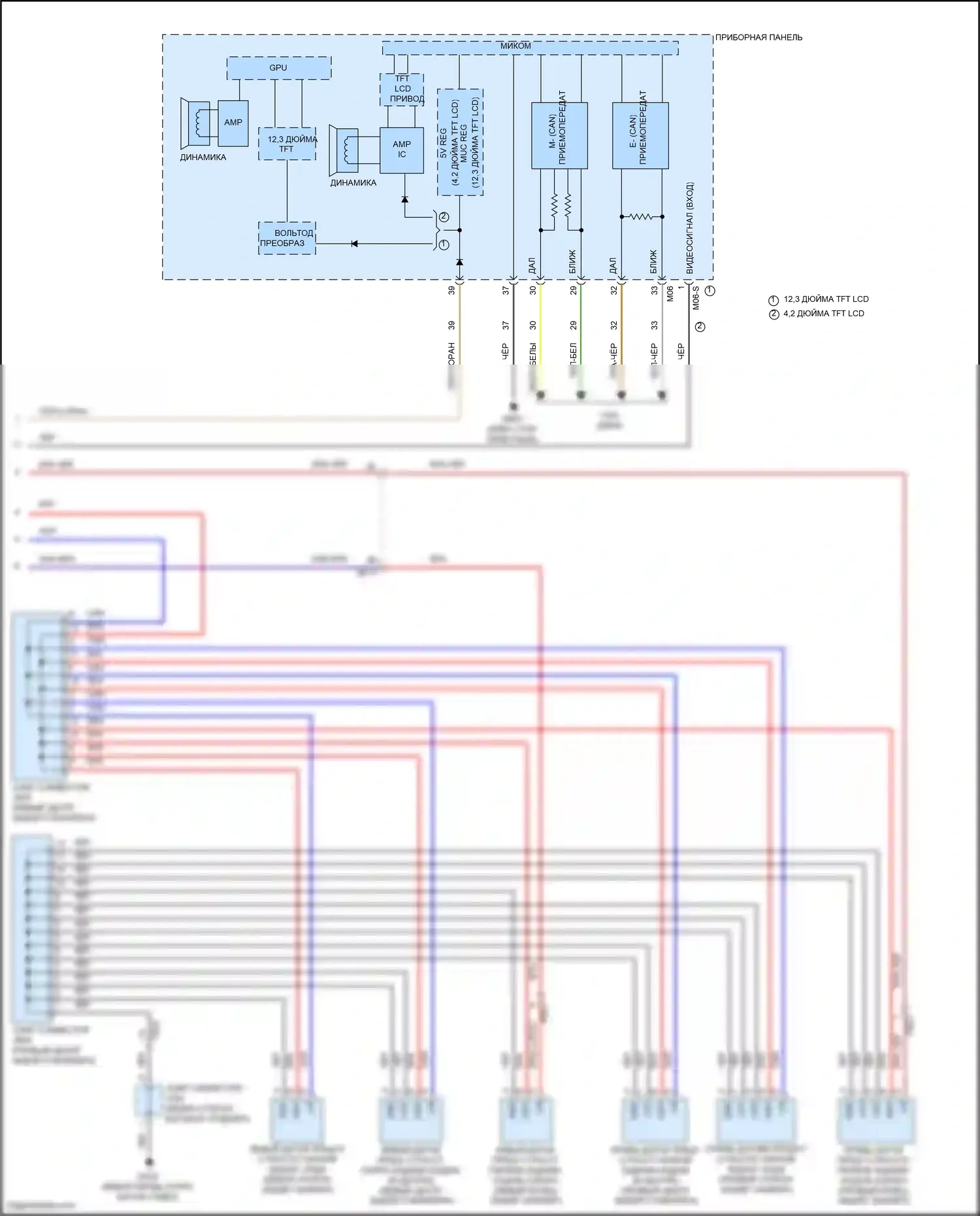 Carnival Kia IV (2020-2024): Электросхема парктроника, с adas (3 из 3) 