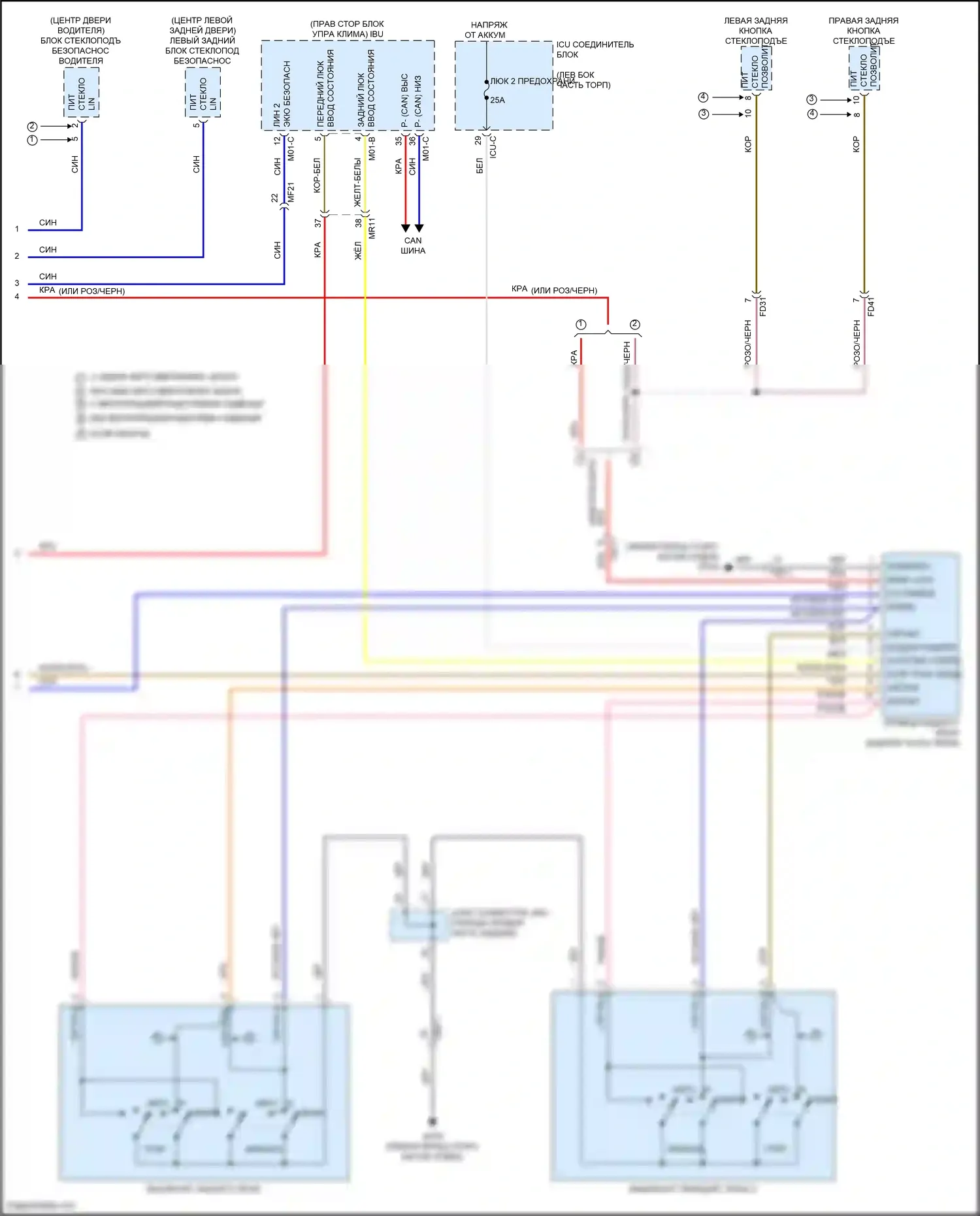 Carnival Kia IV (2020-2024): Электросхема складной крыши/люка (2 из 2) 