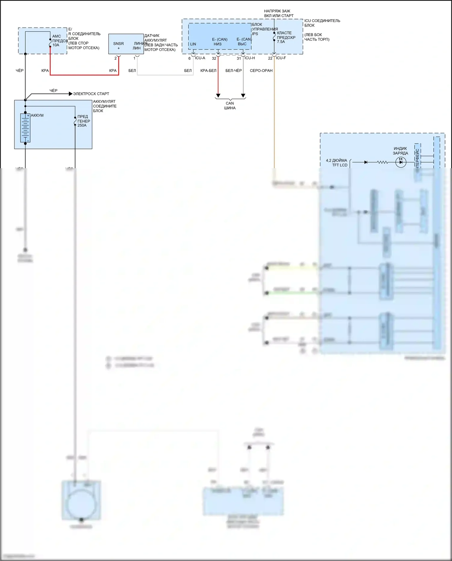 Carnival Kia IV (2020-2024): Электросхема генератора 