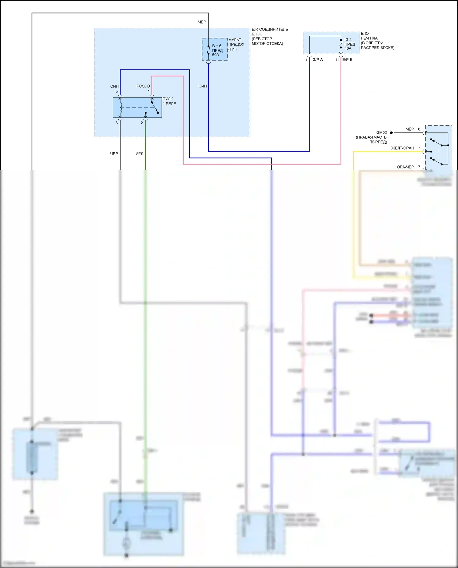 Carnival Kia IV (2020-2024): Электросхема стартера, с интеллектуальным ключом 