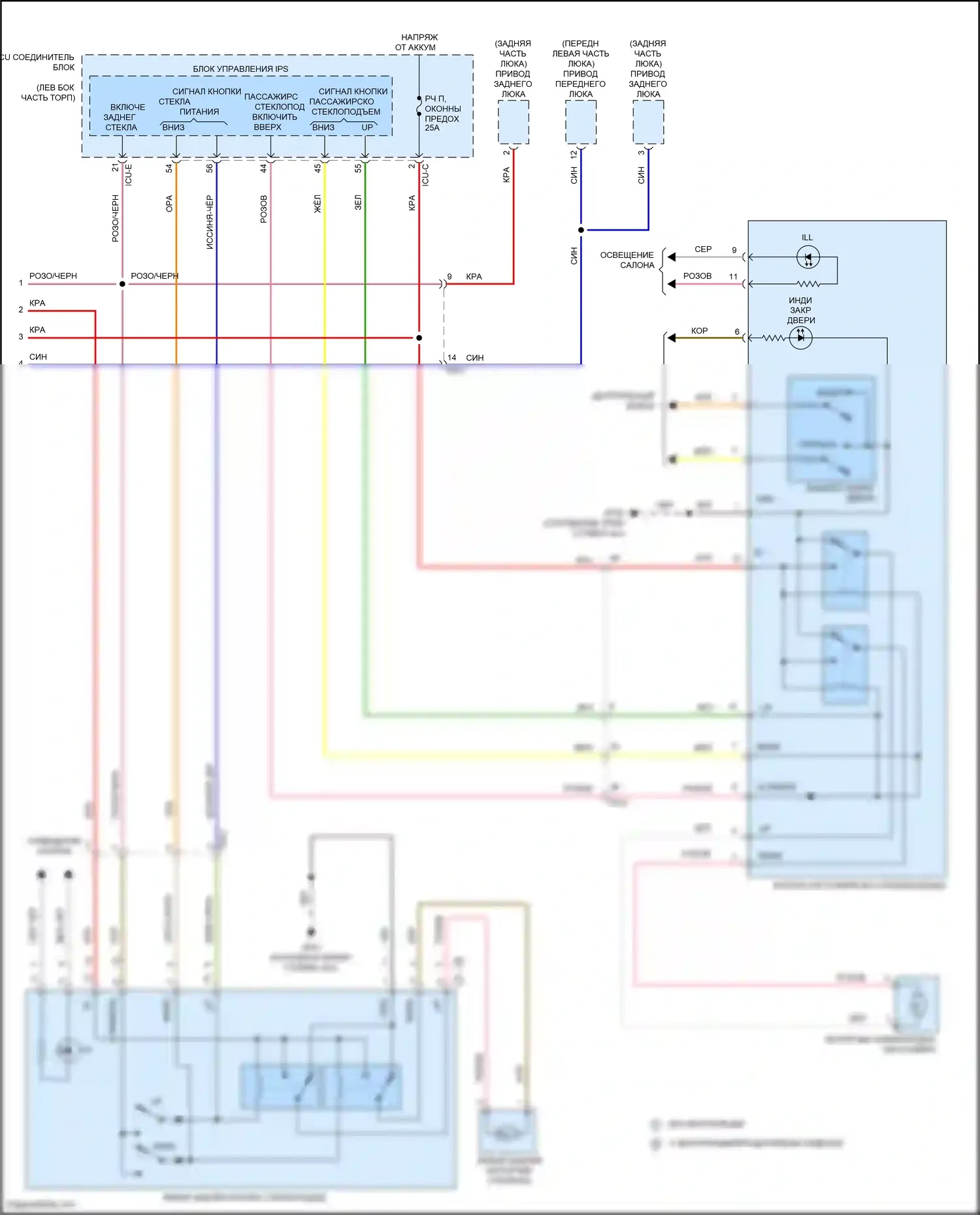 Carnival Kia IV (2020-2024): Электросхема стеклоподъемников, с автоматическим включением/выключением драйвера и стеклоподъемниками безопасности (2 из 2) 