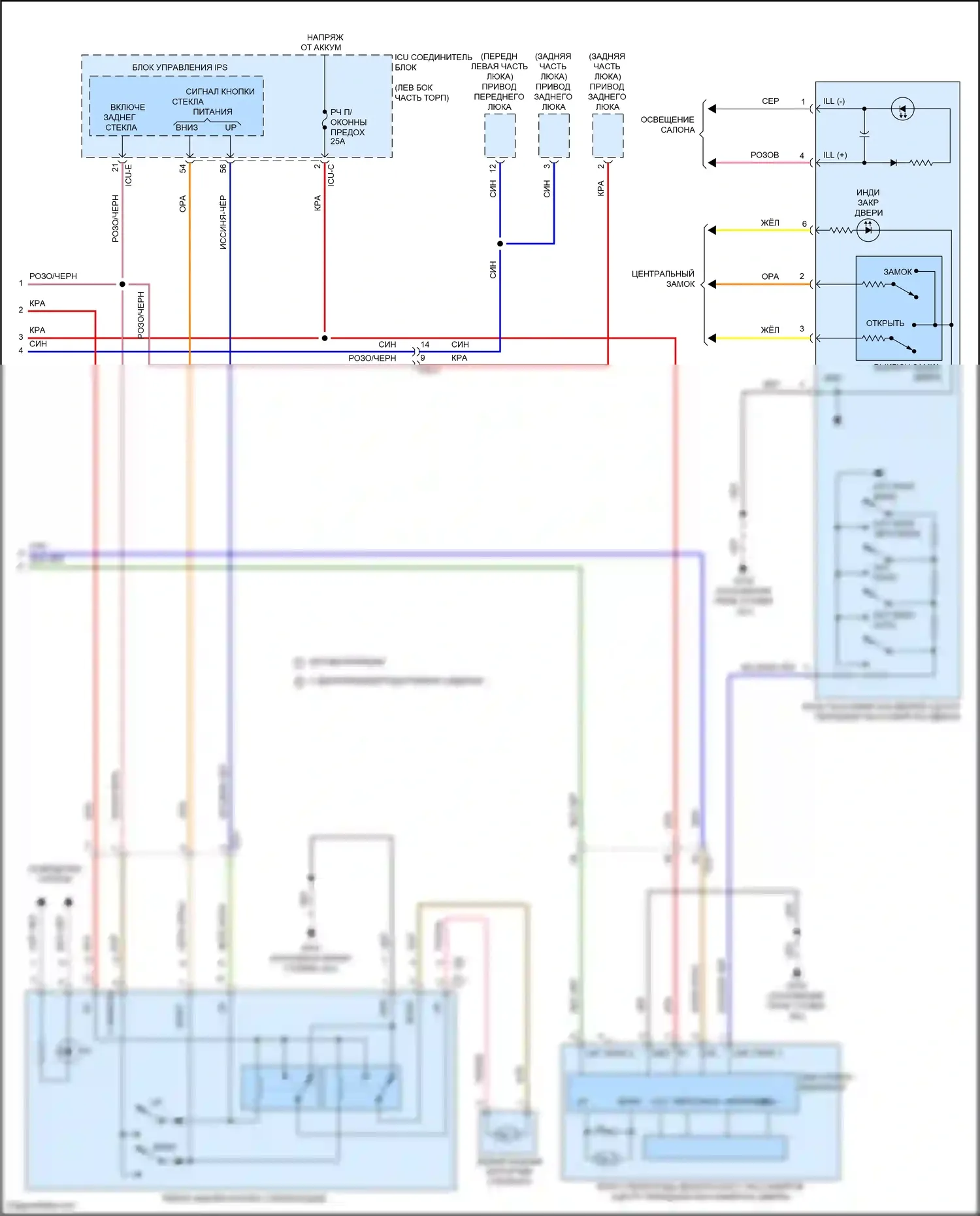 Carnival Kia IV (2020-2024): Электросхема стеклоподъемников, с фронтальным авто вверх/вниз и стеклоподъемниками безопасности (2 из 2) 