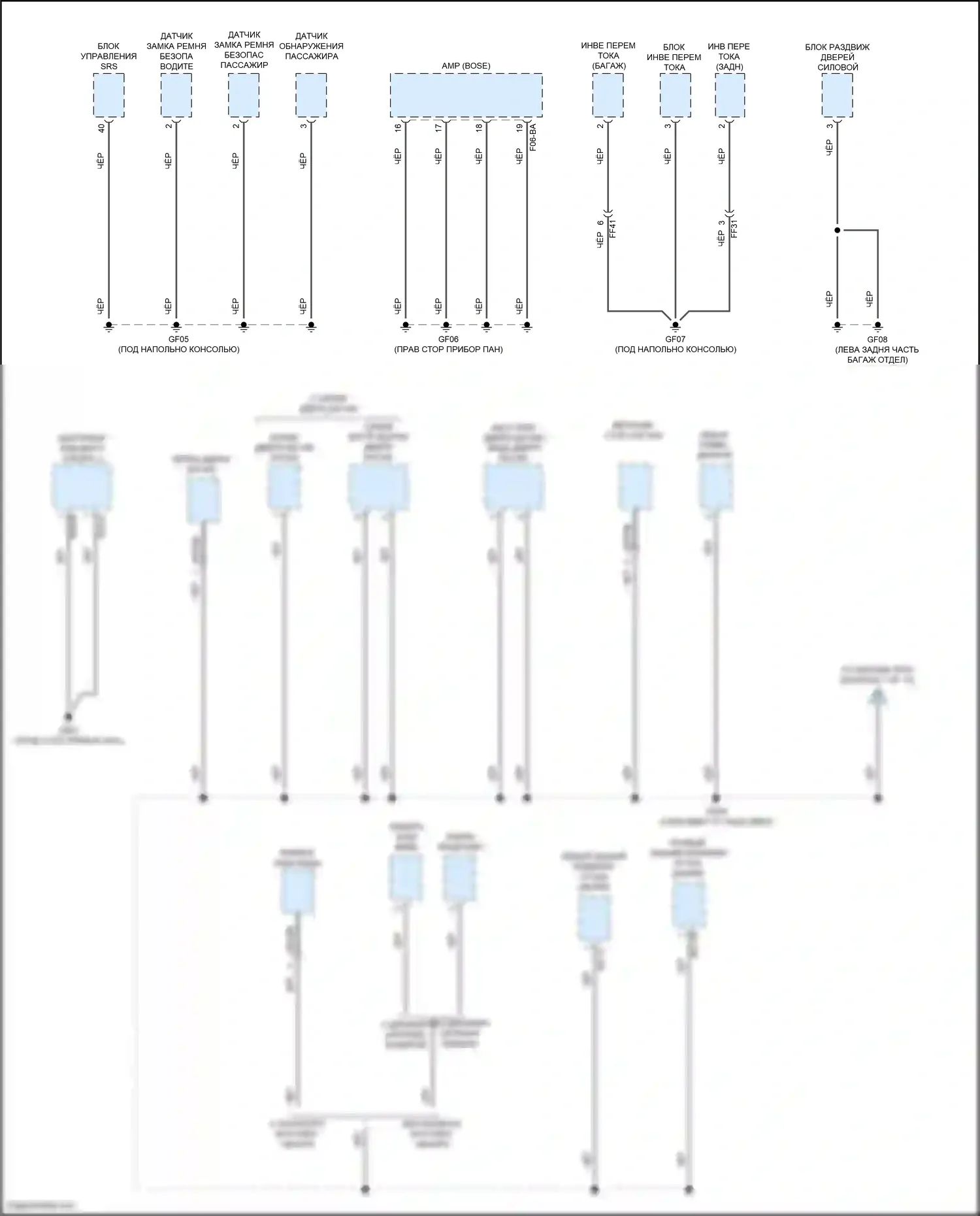 Carnival Kia IV (2020-2024): Электросхема распределения массы (10 из 10) 