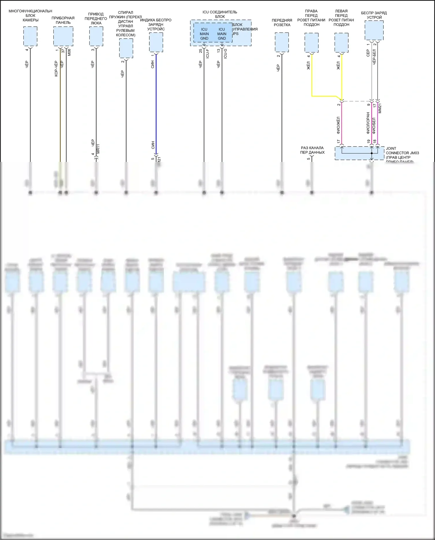 Carnival Kia IV (2020-2024): Электросхема разводки массы (1 из 10) 