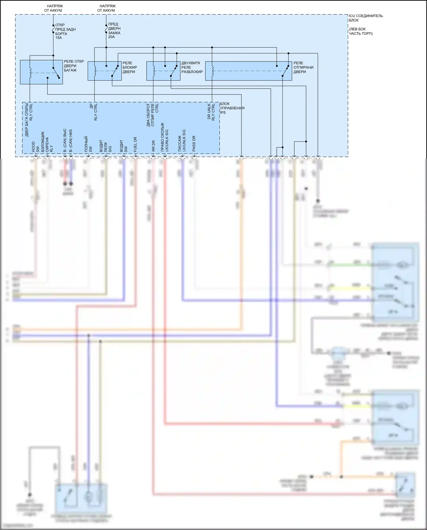 Carnival Kia IV (2020-2024): Электросхема центрального замка (3 из 3) 