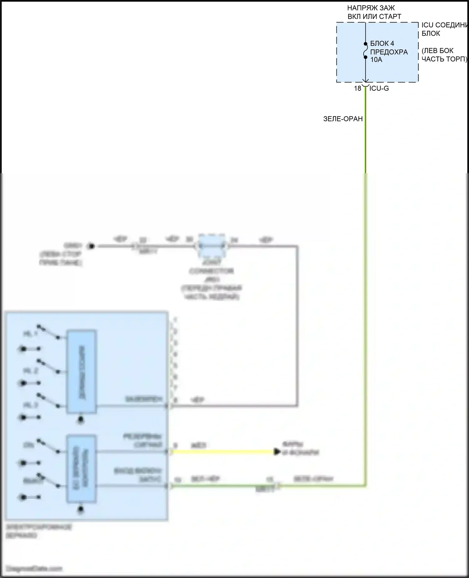 Carnival Kia IV (2020-2024): Электросхема электрохромного зеркала 