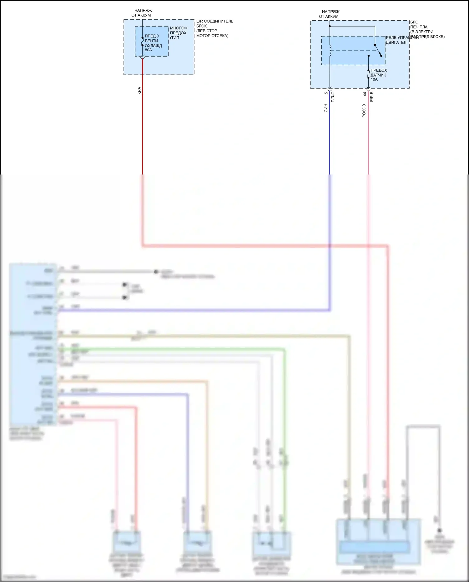 Carnival Kia IV (2020-2024): Электросхема вентилятора охлаждения 