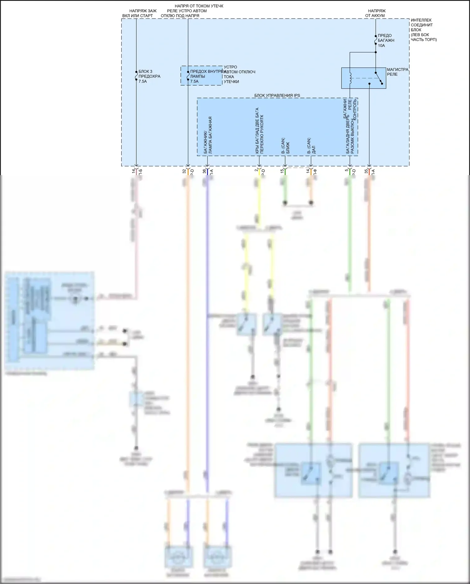 Cerato Kia III рестайлинг (2016-2021): Электросхема разъединения багажника 