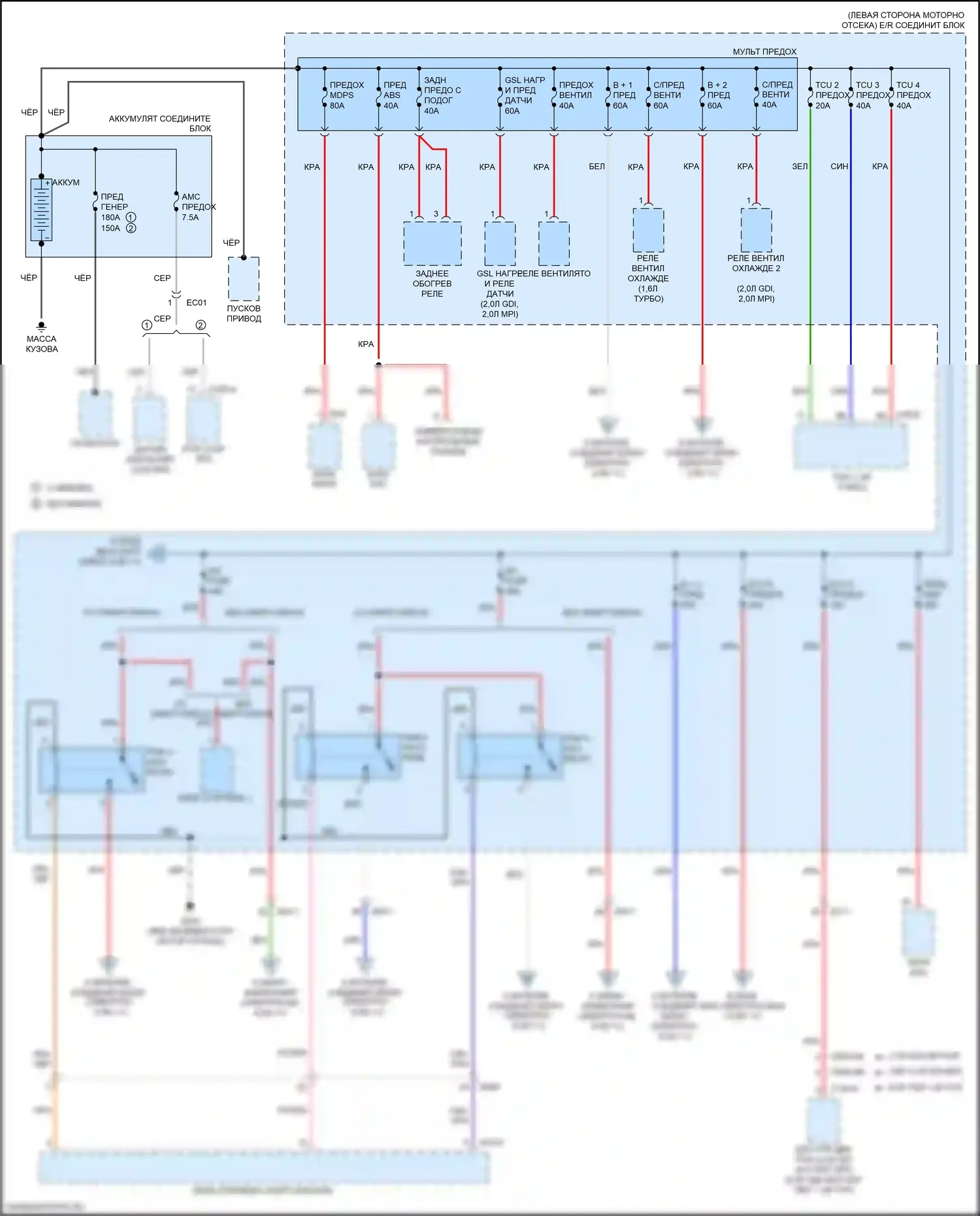 Cerato Kia III рестайлинг (2016-2021): Электросхема блока предохранителей реле (1 из 11) 