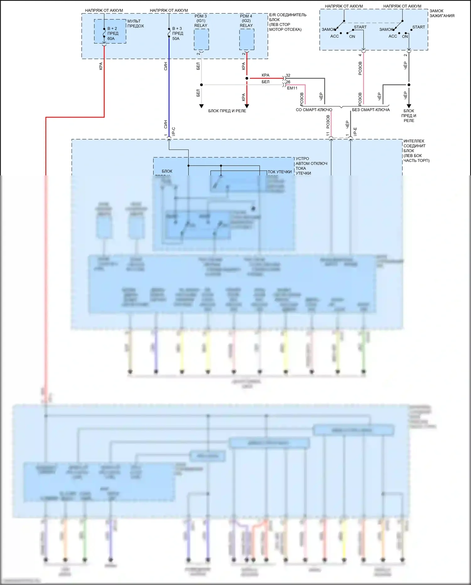 Cerato Kia III рестайлинг (2016-2021): Электросхема блока управления ips (2 из 2) 