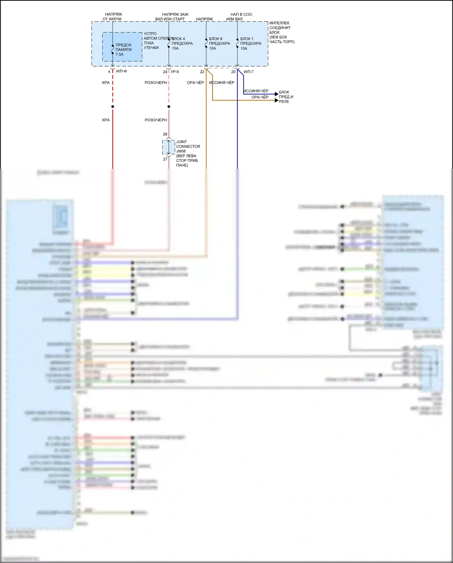 Cerato Kia III рестайлинг (2016-2021): Электросхема блока управления кузовом 