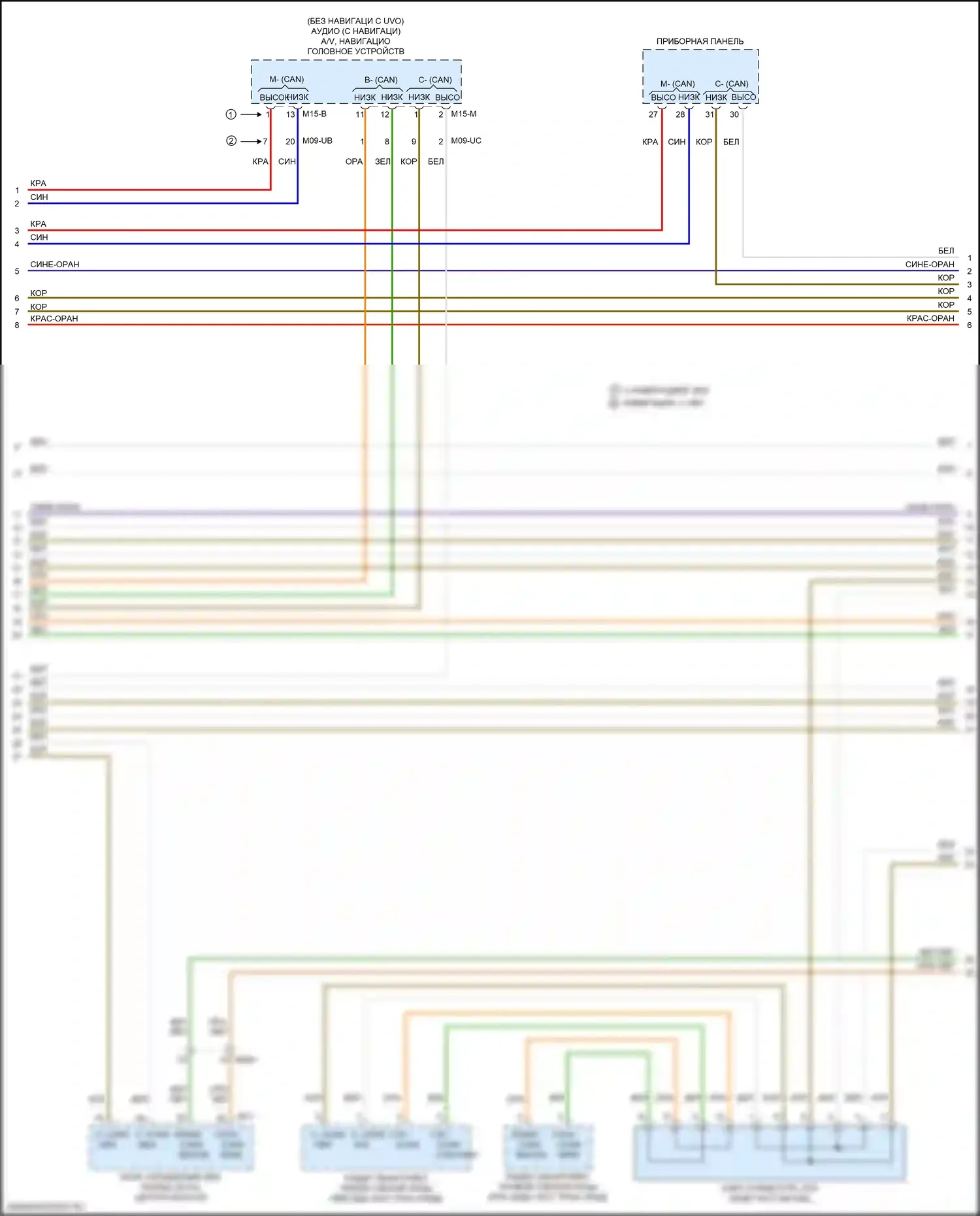 Cerato Kia III рестайлинг (2016-2021): Can шина электросхема (2 из 5) 