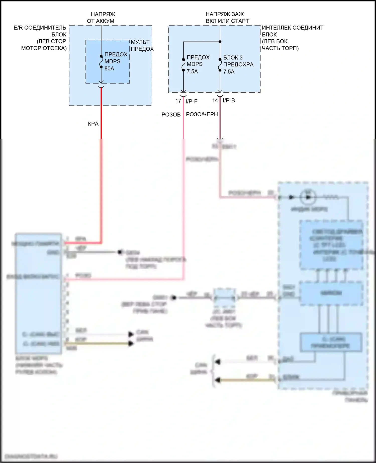 Cerato Kia III рестайлинг (2016-2021): Электросхема электроусилителя руля 