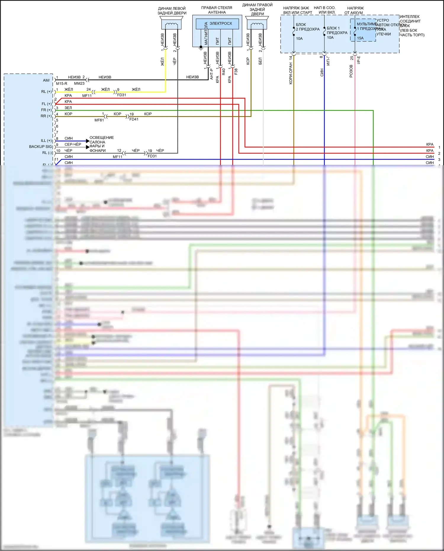 Cerato Kia III рестайлинг (2016-2021): Электросхема радиопровода, с навигацией (1 из 2) 