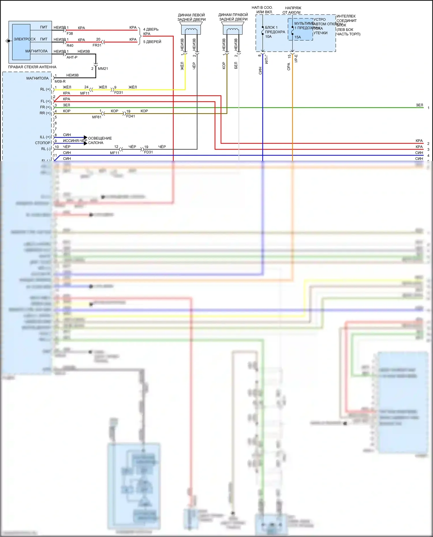Cerato Kia III рестайлинг (2016-2021): Магнитола, без навигации, без уво (1 из 2) 