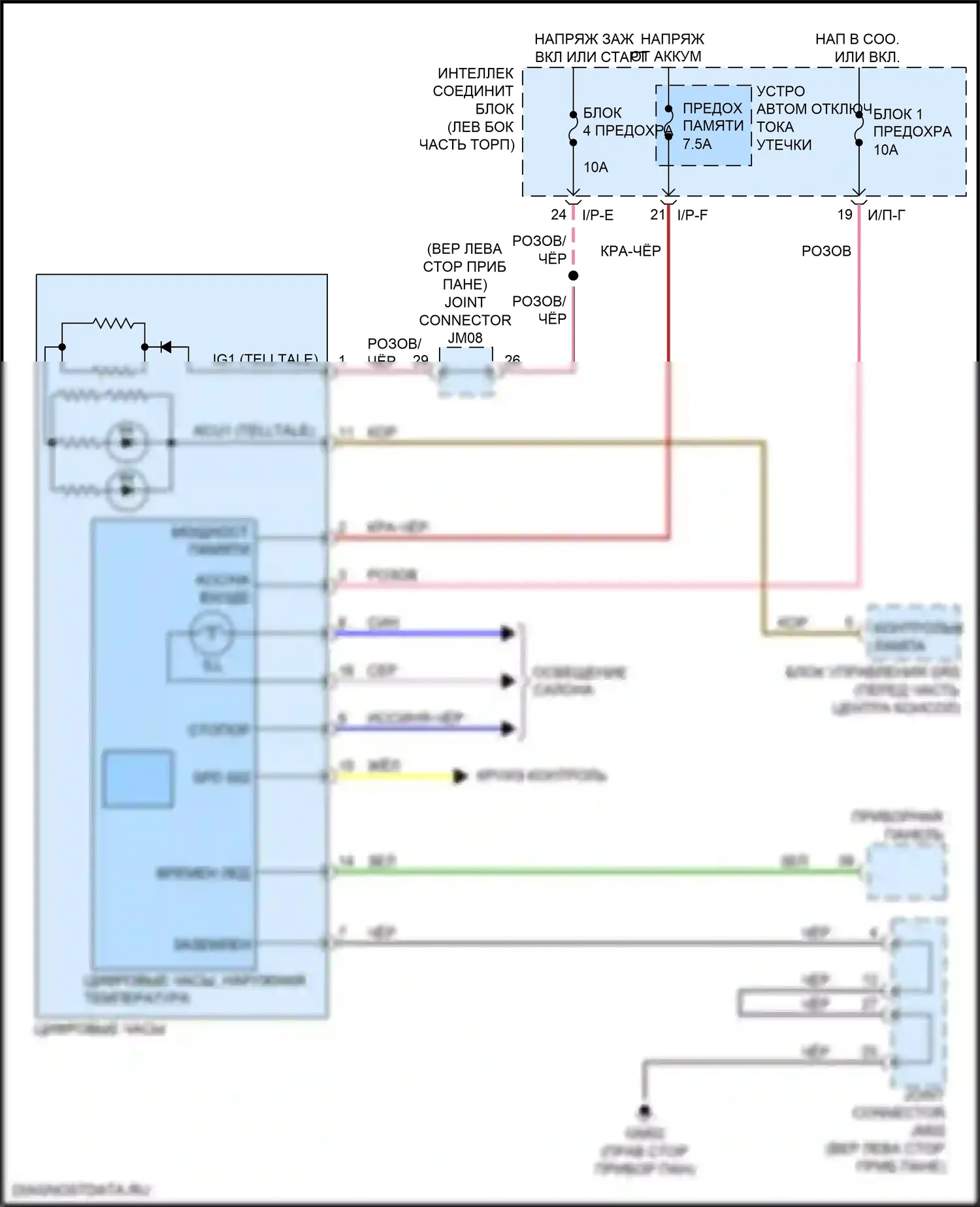 Cerato Kia III рестайлинг (2016-2021): Электросхема часов 