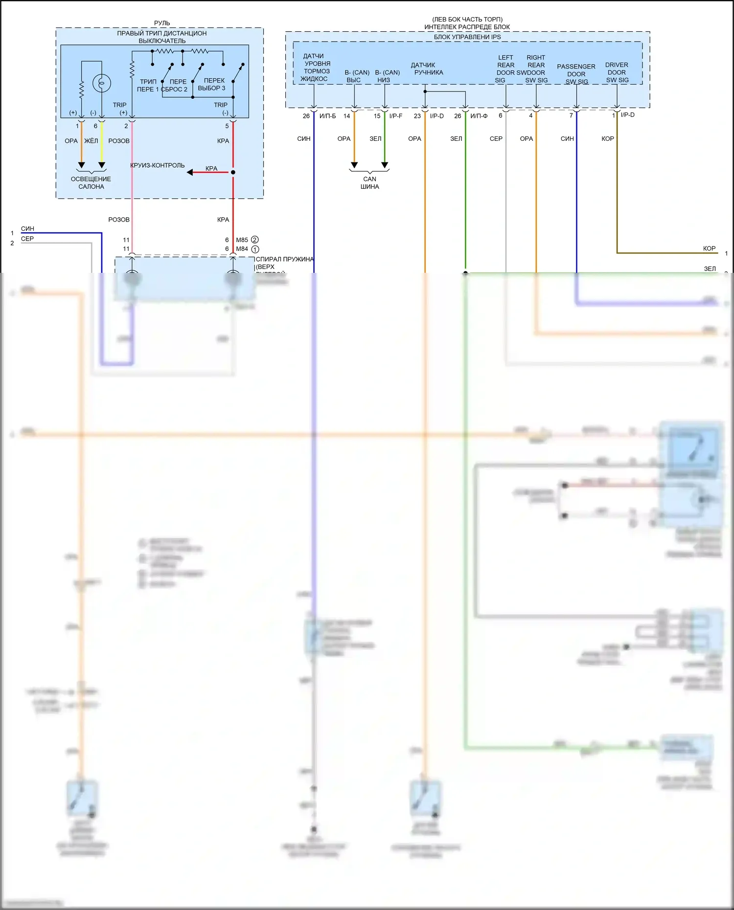 Cerato Kia III рестайлинг (2016-2021): Электросхема приборной панели (2 из 3) 