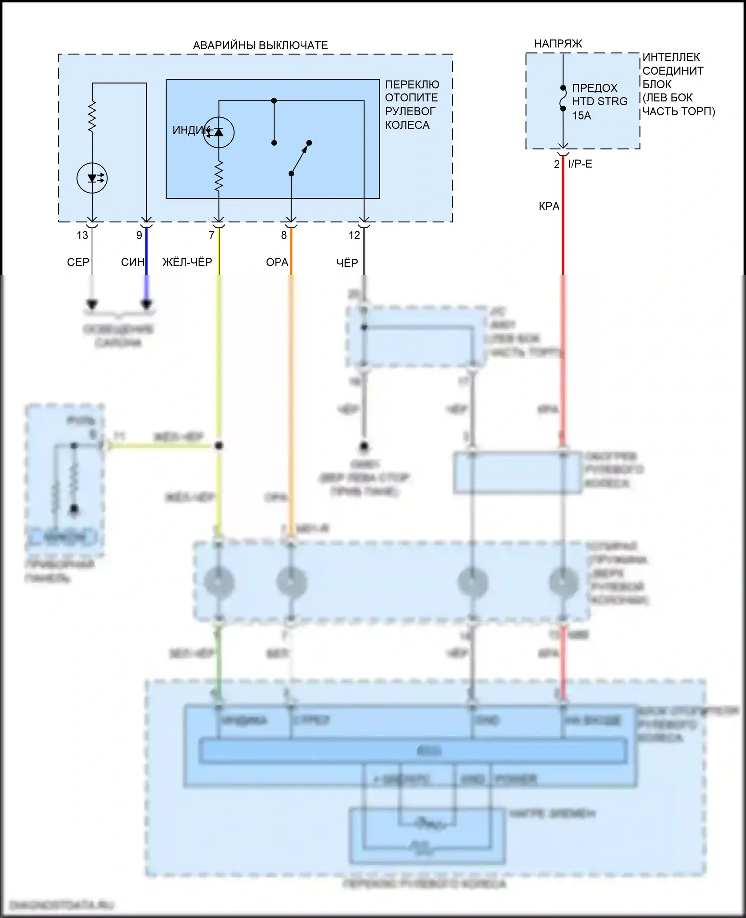 Cerato Kia III рестайлинг (2016-2021): Электросхема рулевого колеса с подогревом 