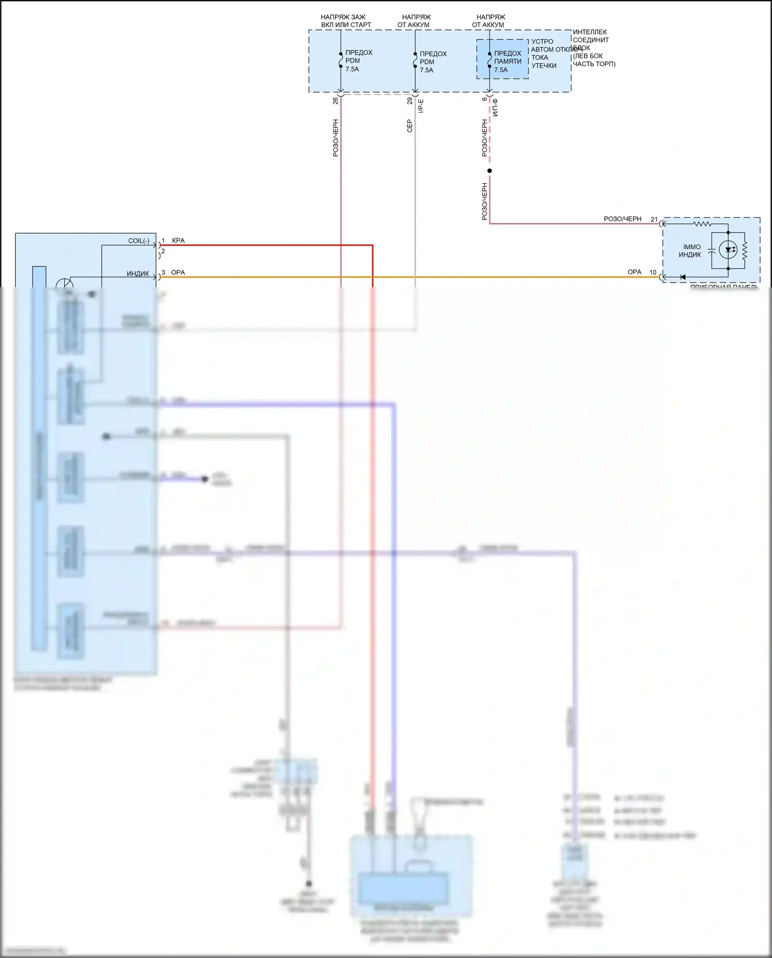 Cerato Kia III рестайлинг (2016-2021): Электросхема иммобилайзера, без смарт-ключа 