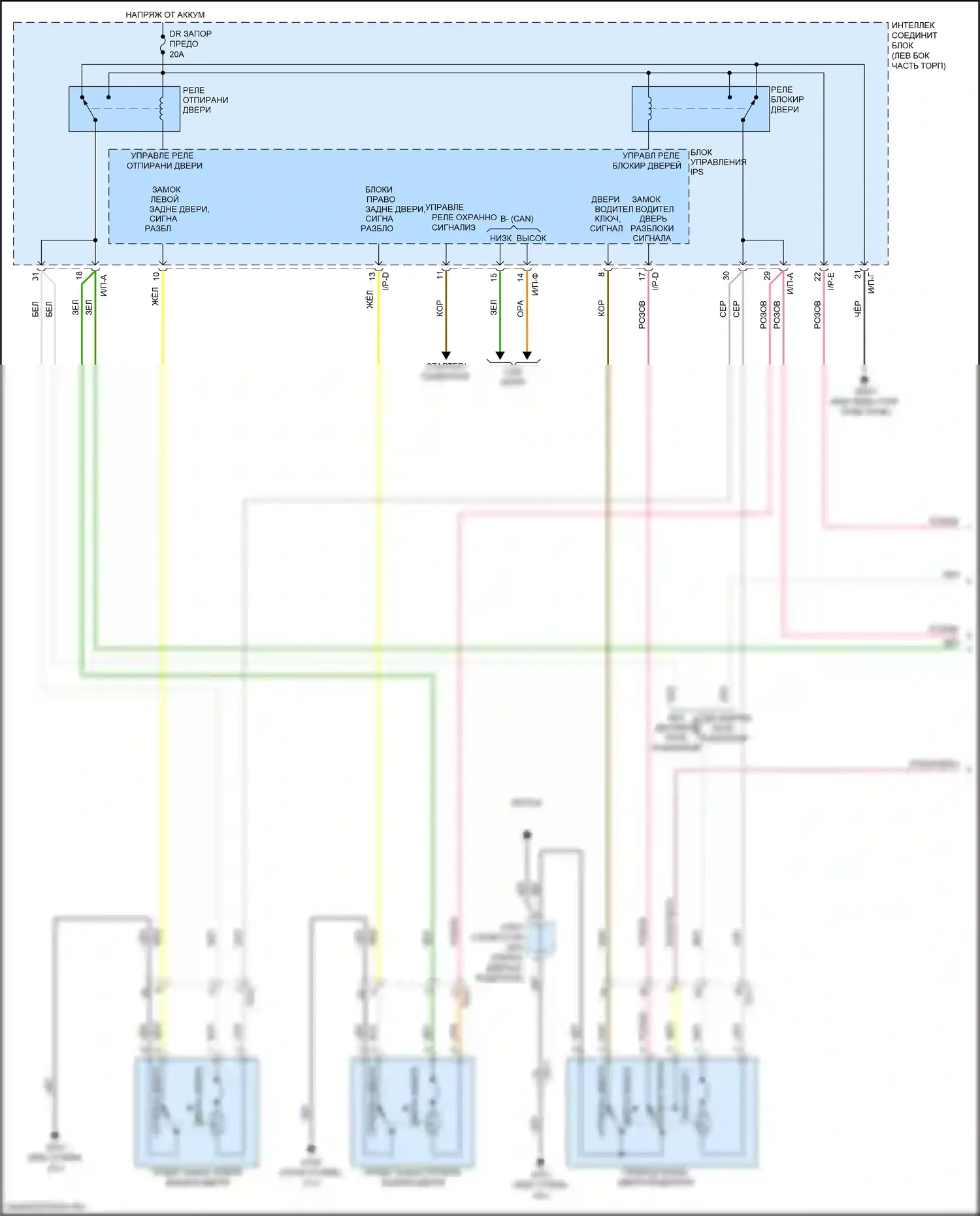Cerato Kia III рестайлинг (2016-2021): Электросхема защиты от взлома (1 из 2) 
