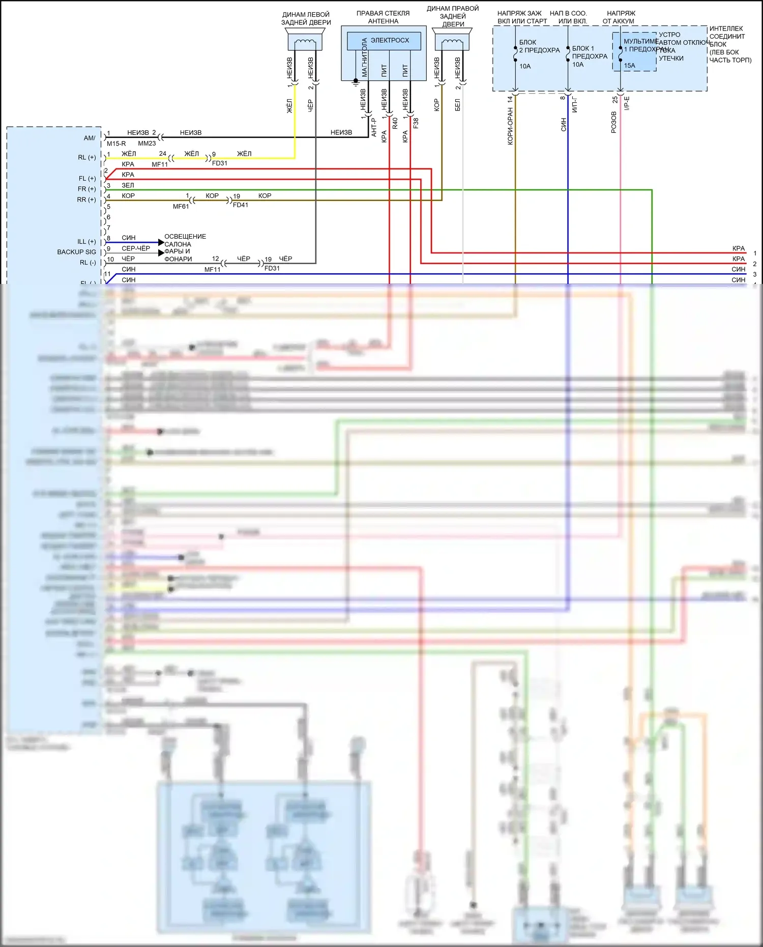 Cerato Kia III рестайлинг (2016-2021): Электросхема навигации (1 из 2) 