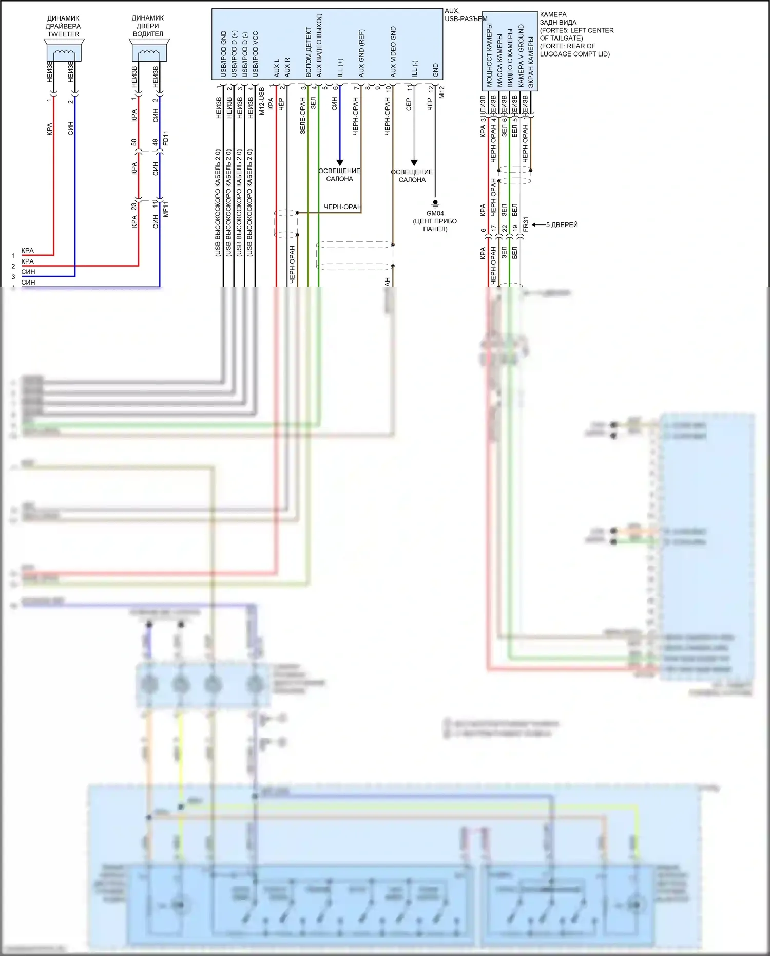 Cerato Kia III рестайлинг (2016-2021): Электросхема навигации (2 из 2) 