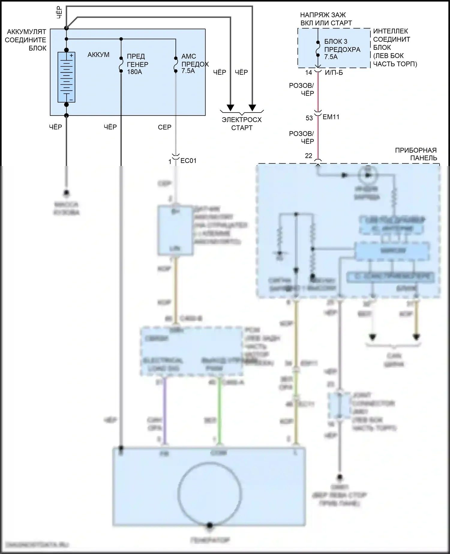 Cerato Kia III рестайлинг (2016-2021): Электросхема генератора, с micom 