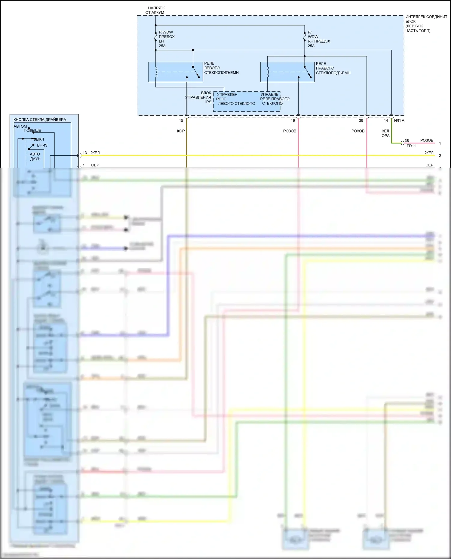Cerato Kia III рестайлинг (2016-2021): Стеклоподъемники электросхема соединений с автоматическим стеклоподъемником (1 из 3) 
