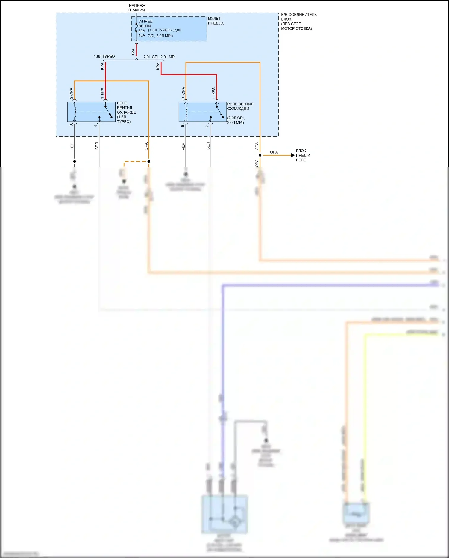 Cerato Kia III рестайлинг (2016-2021): Электросхема вентилятора охлаждения (1 из 2) 