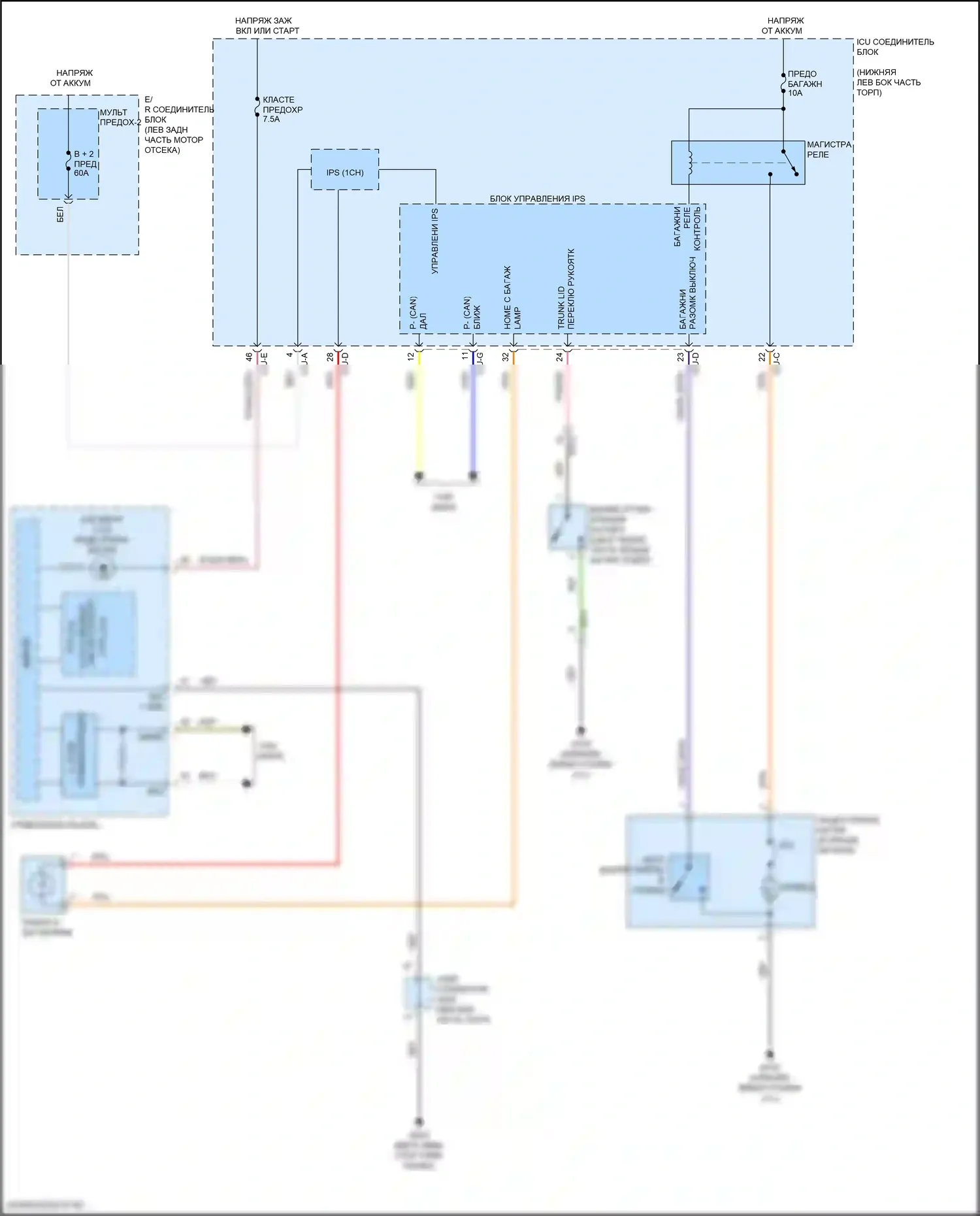 Cerato Kia IV рестайлинг (2021-2024): Электросхема разъединения багажника 