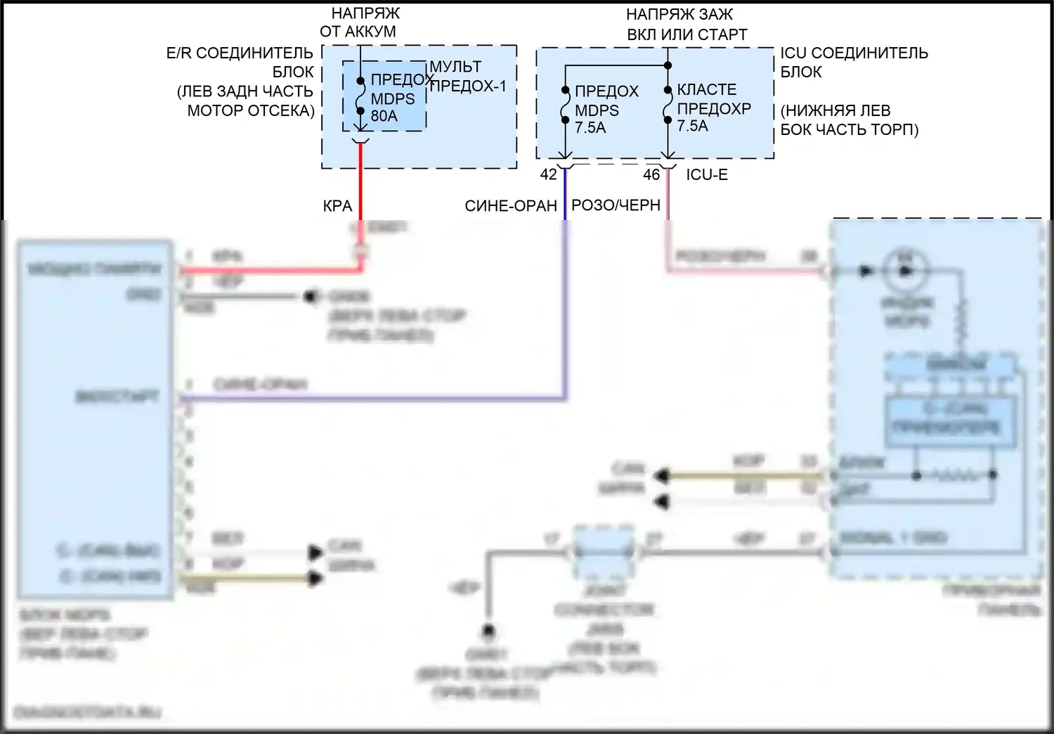 Cerato Kia IV рестайлинг (2021-2024): Электросхема электроусилителя руля 