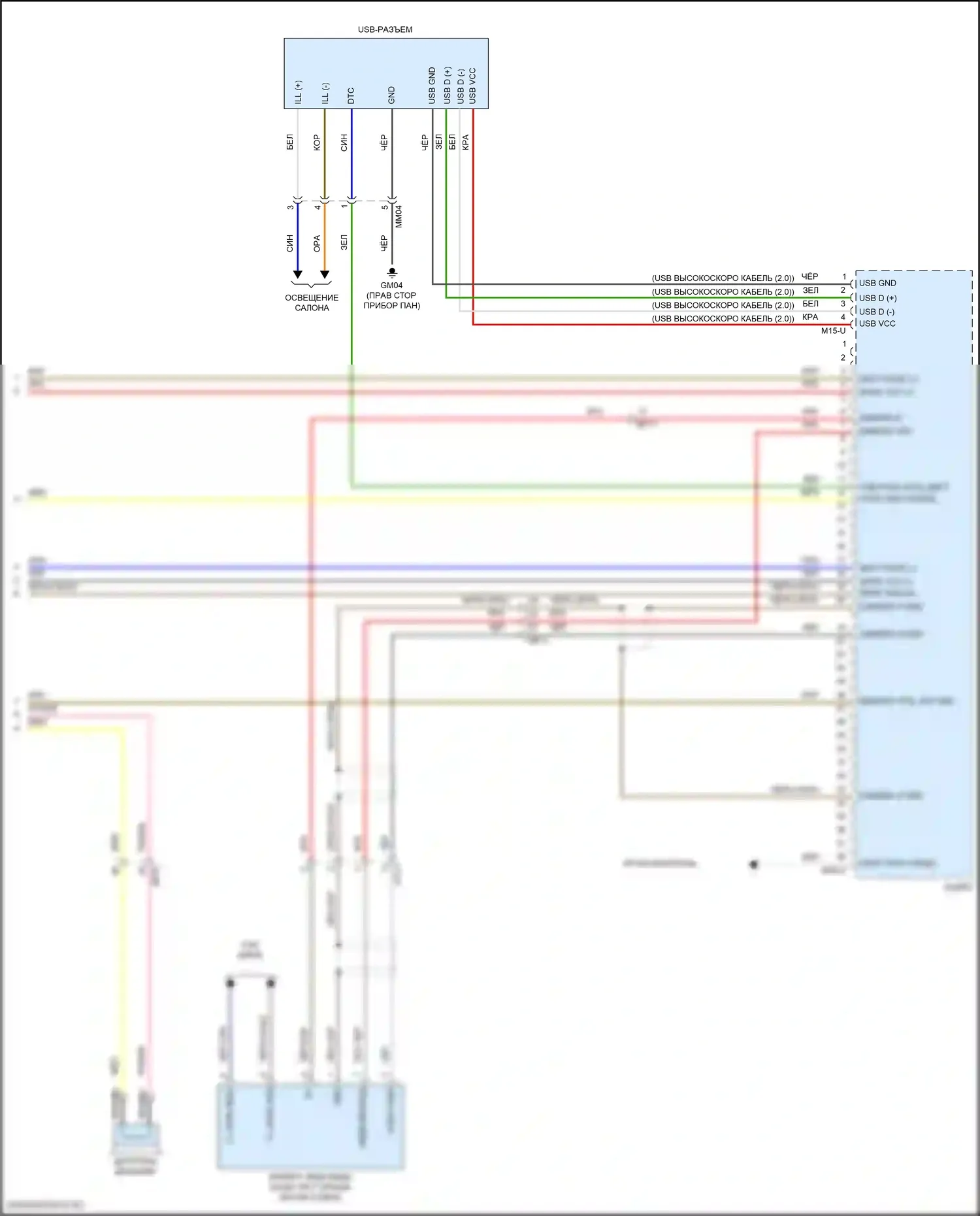 Cerato Kia IV рестайлинг (2021-2024): Электросхема радиопровода, без навигации, с усилителем (4 из 4) 
