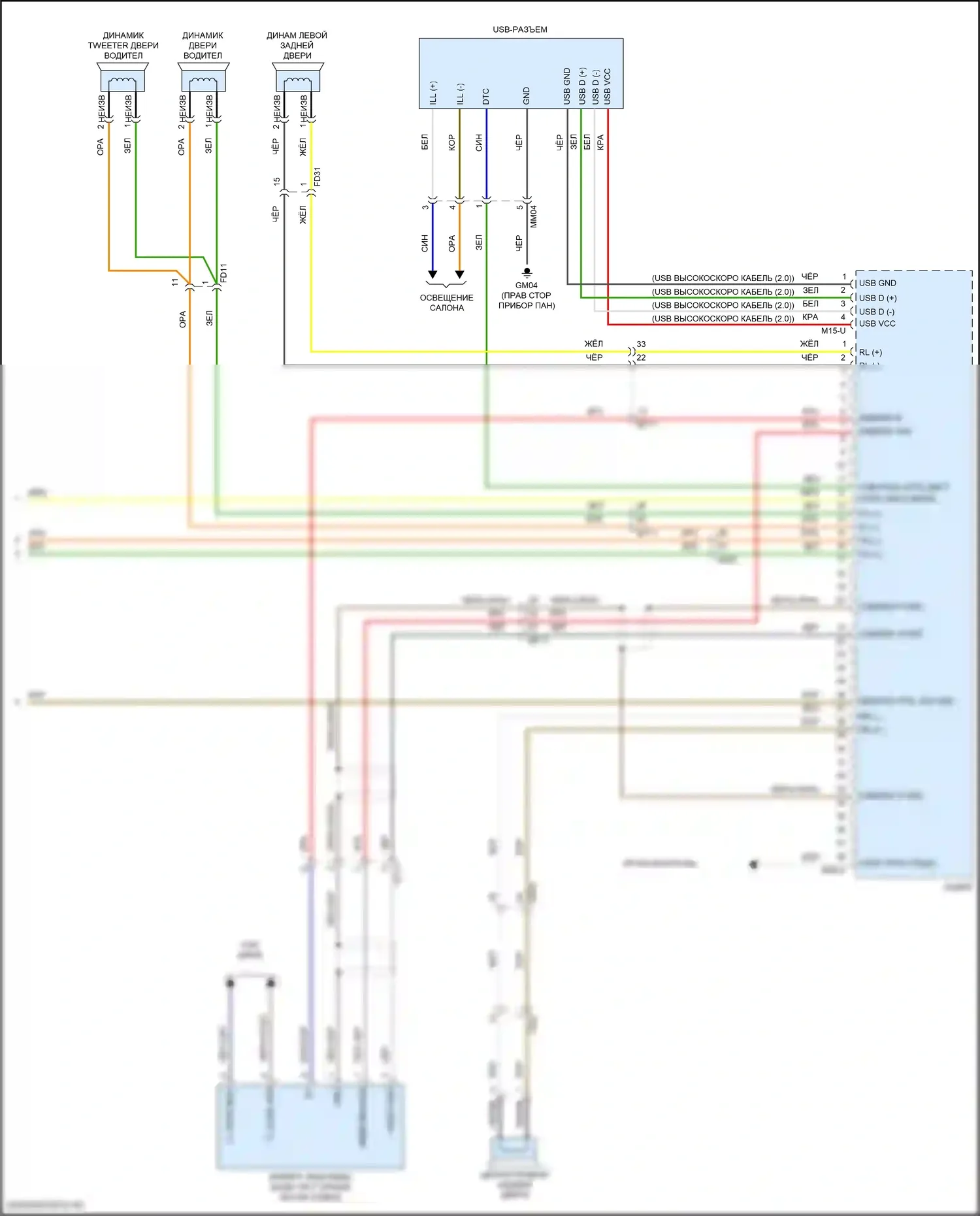 Cerato Kia IV рестайлинг (2021-2024): Электросхема радиосистемы, без навигации и усилителя (3 из 3) 