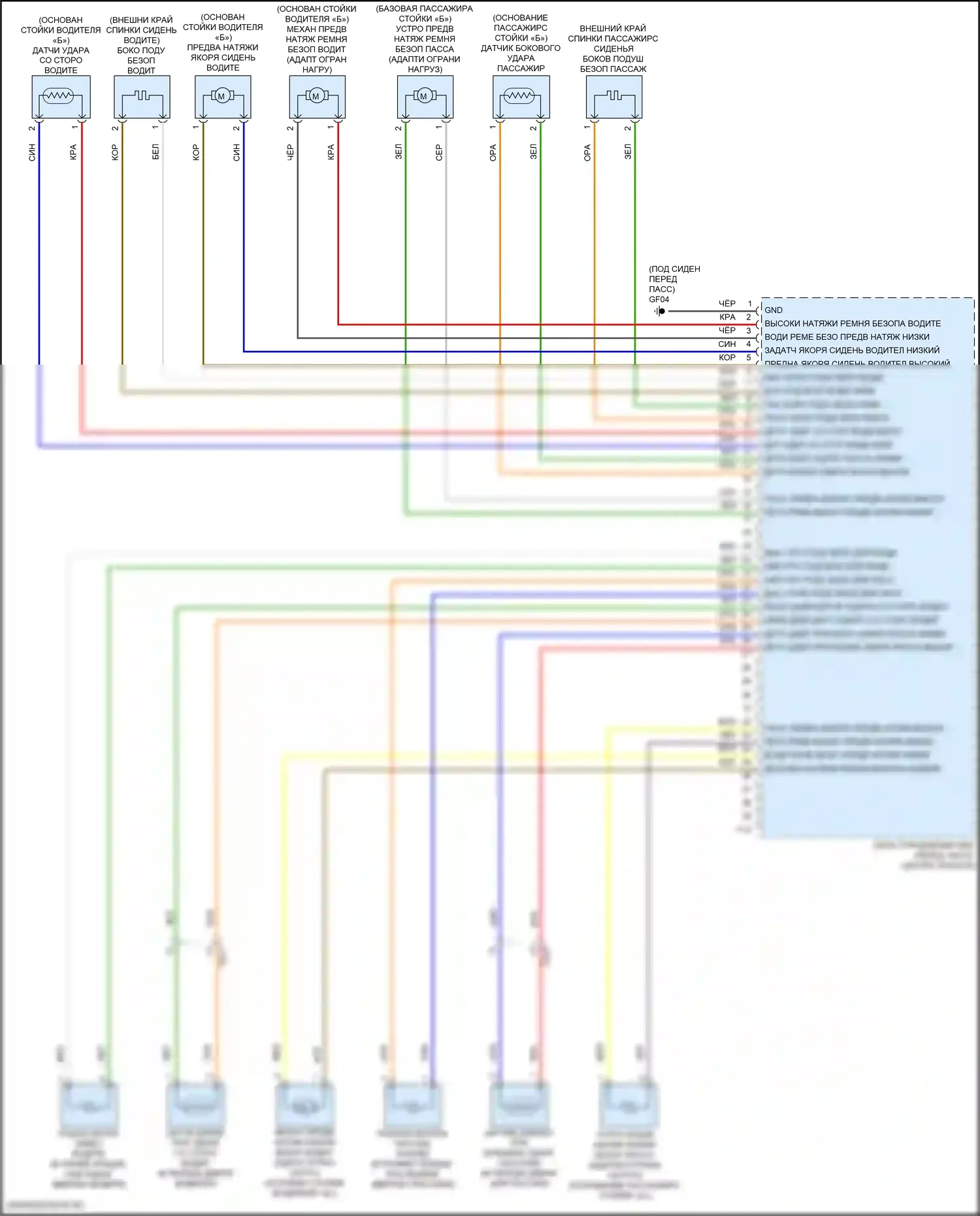 Cerato Kia IV рестайлинг (2021-2024): Электросхема подушек безопасности (2 из 2) 